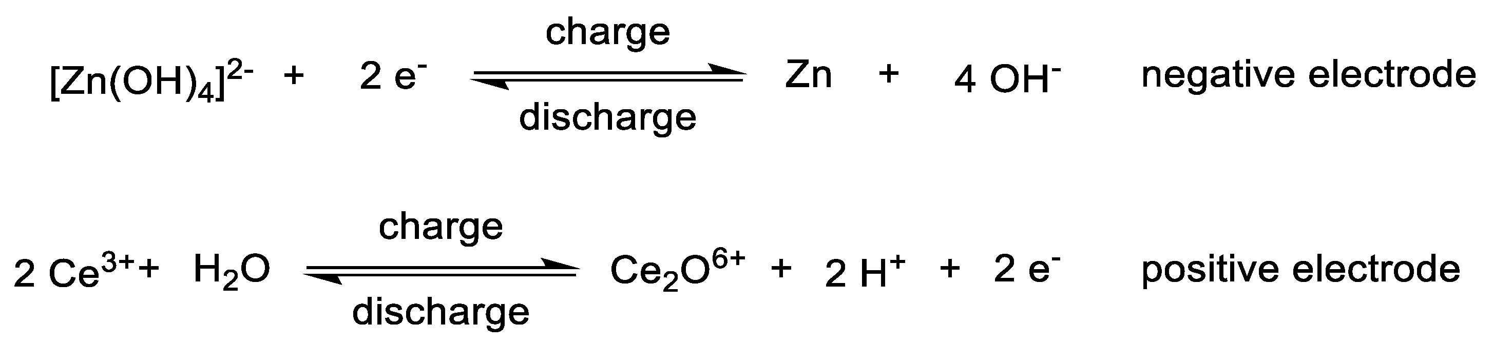 Batteries 09 00004 g005