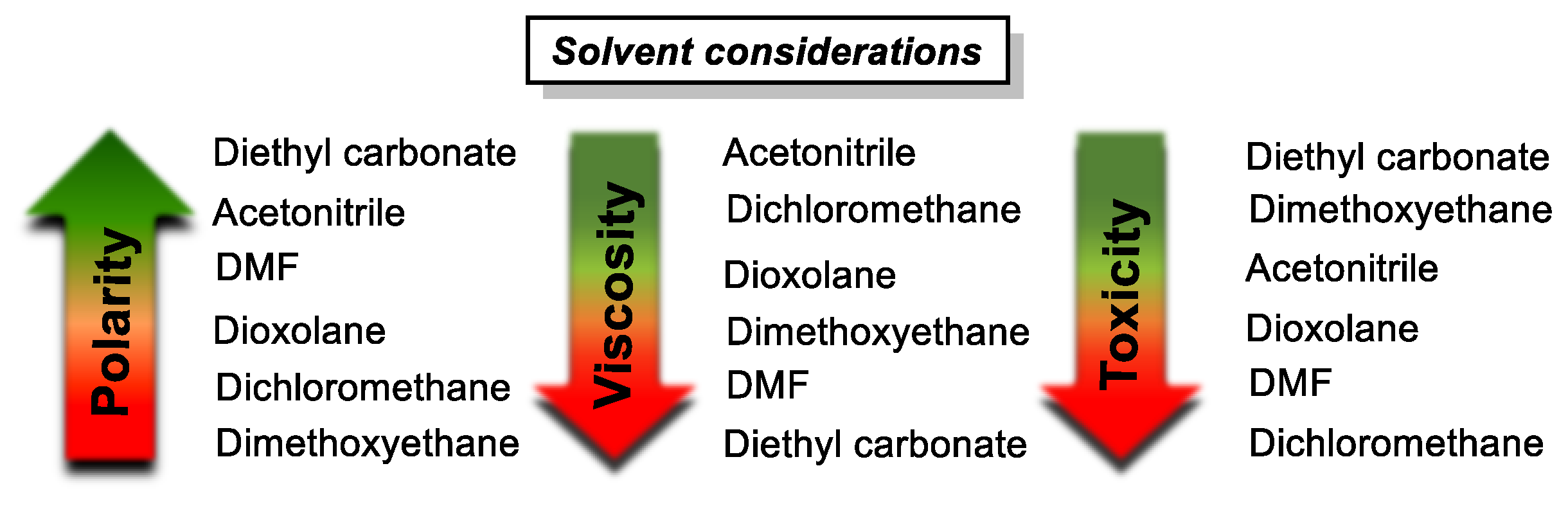 Batteries 09 00004 g007