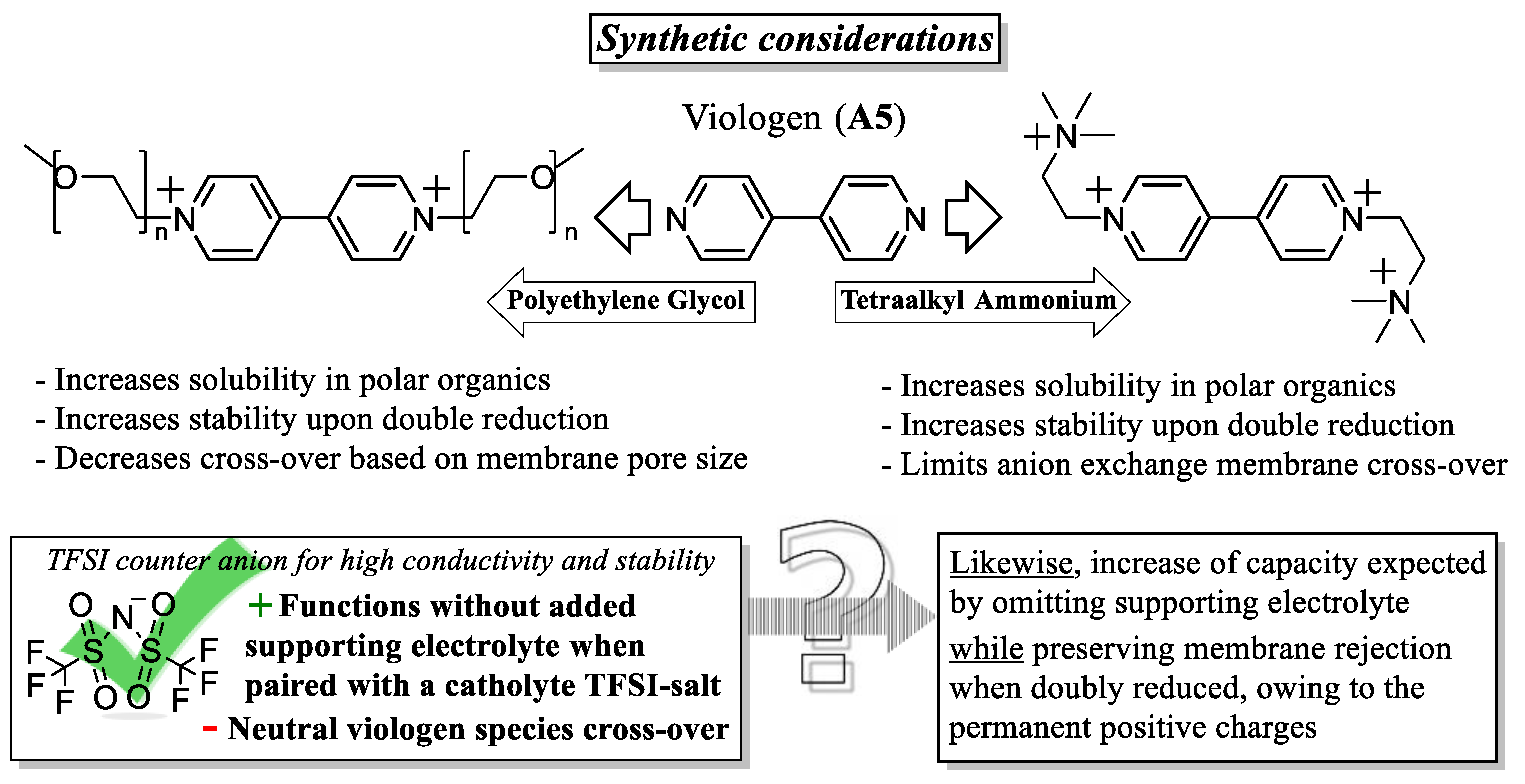 Batteries 09 00004 sch004