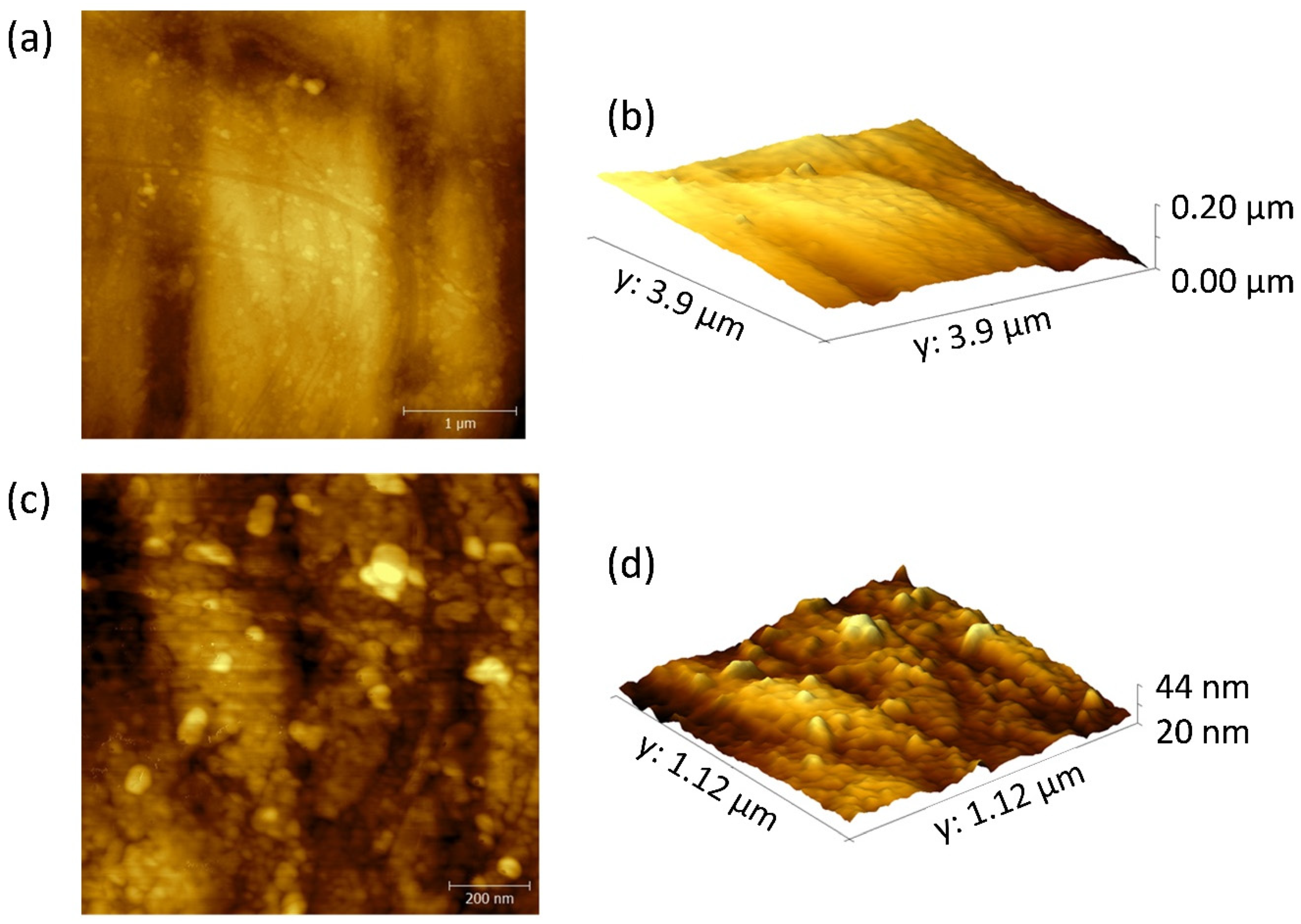 Batteries 09 00008 g003