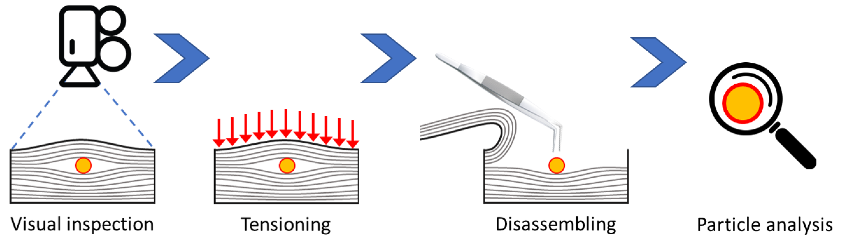 Batteries 09 00009 g002