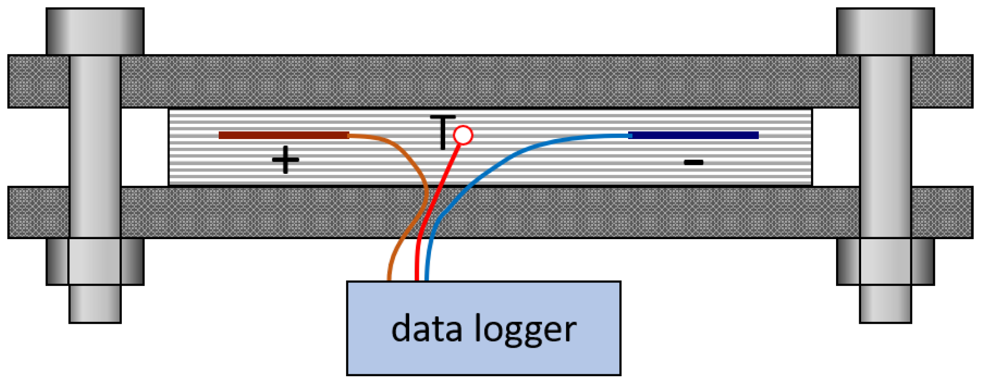 Batteries 09 00009 g003