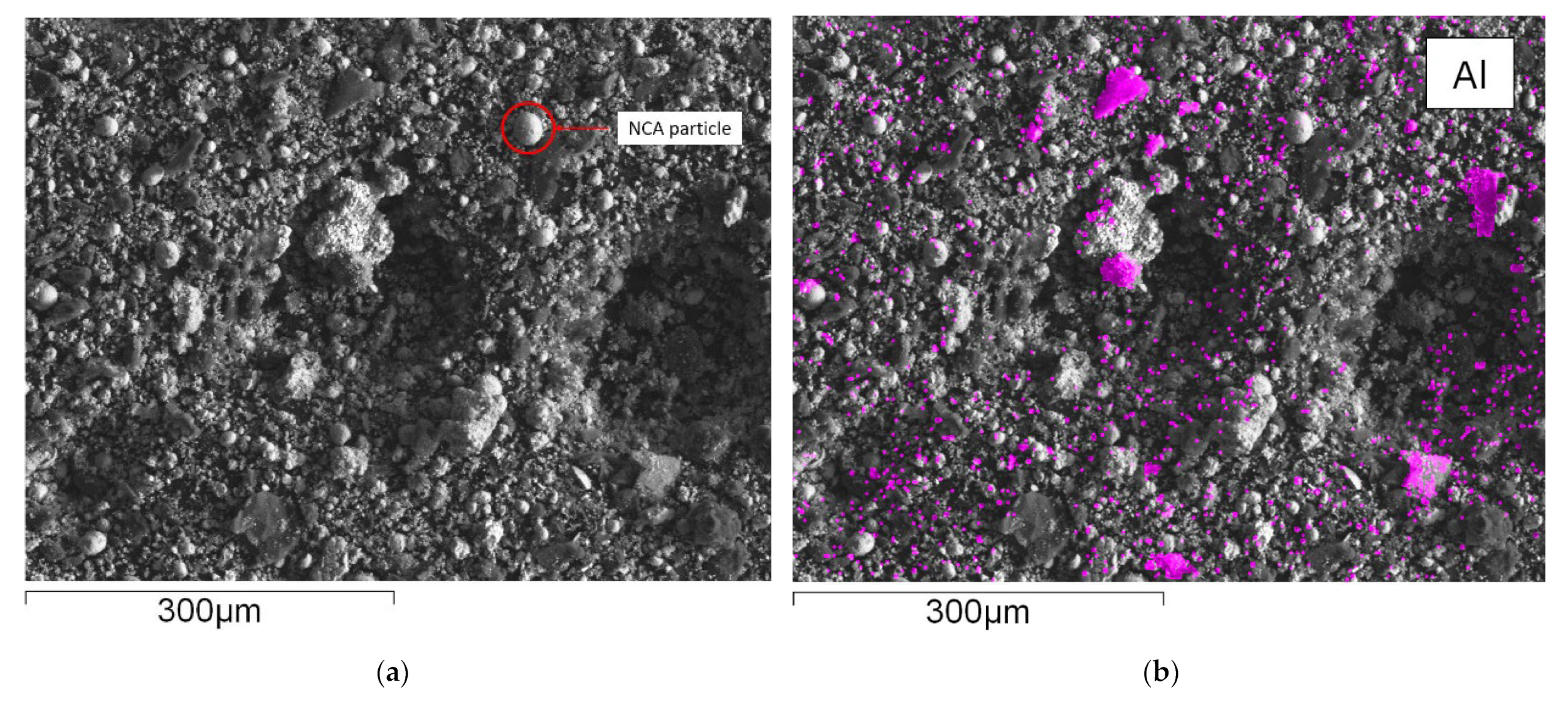 Batteries 09 00015 g005a