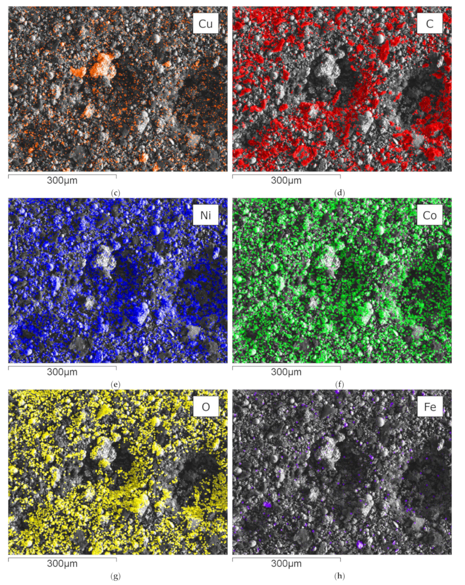 Batteries 09 00015 g005b