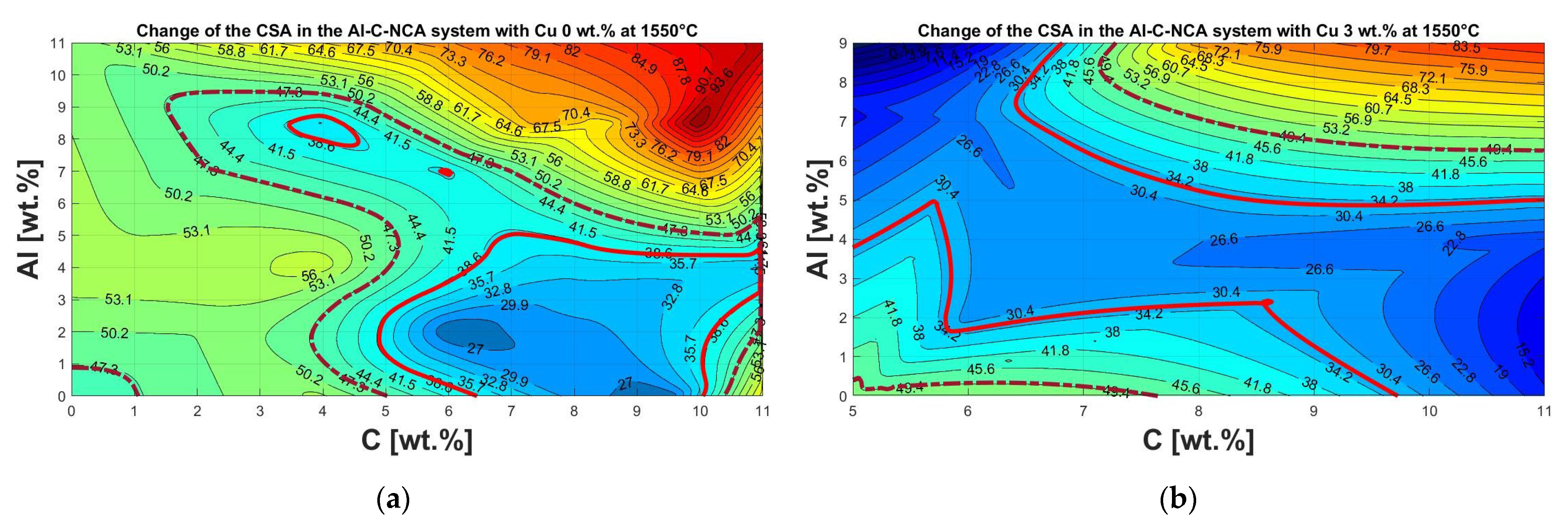 Batteries 09 00015 g013a
