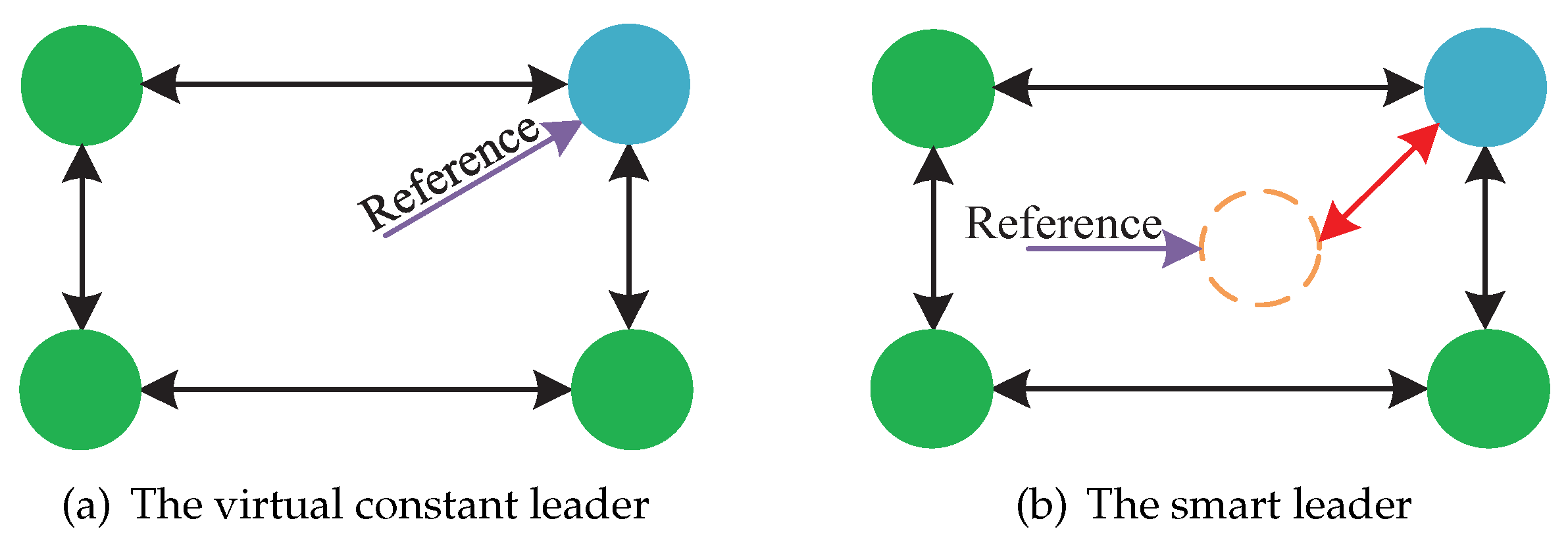 Batteries 09 00018 g002