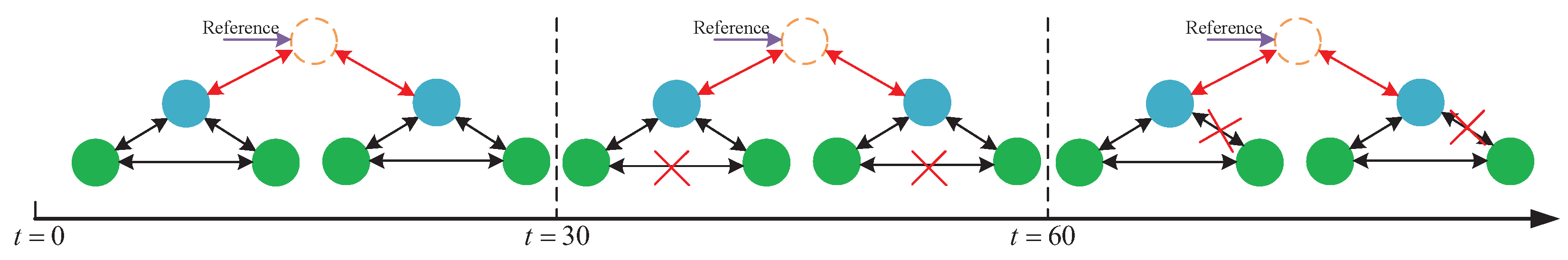 Batteries 09 00018 g012
