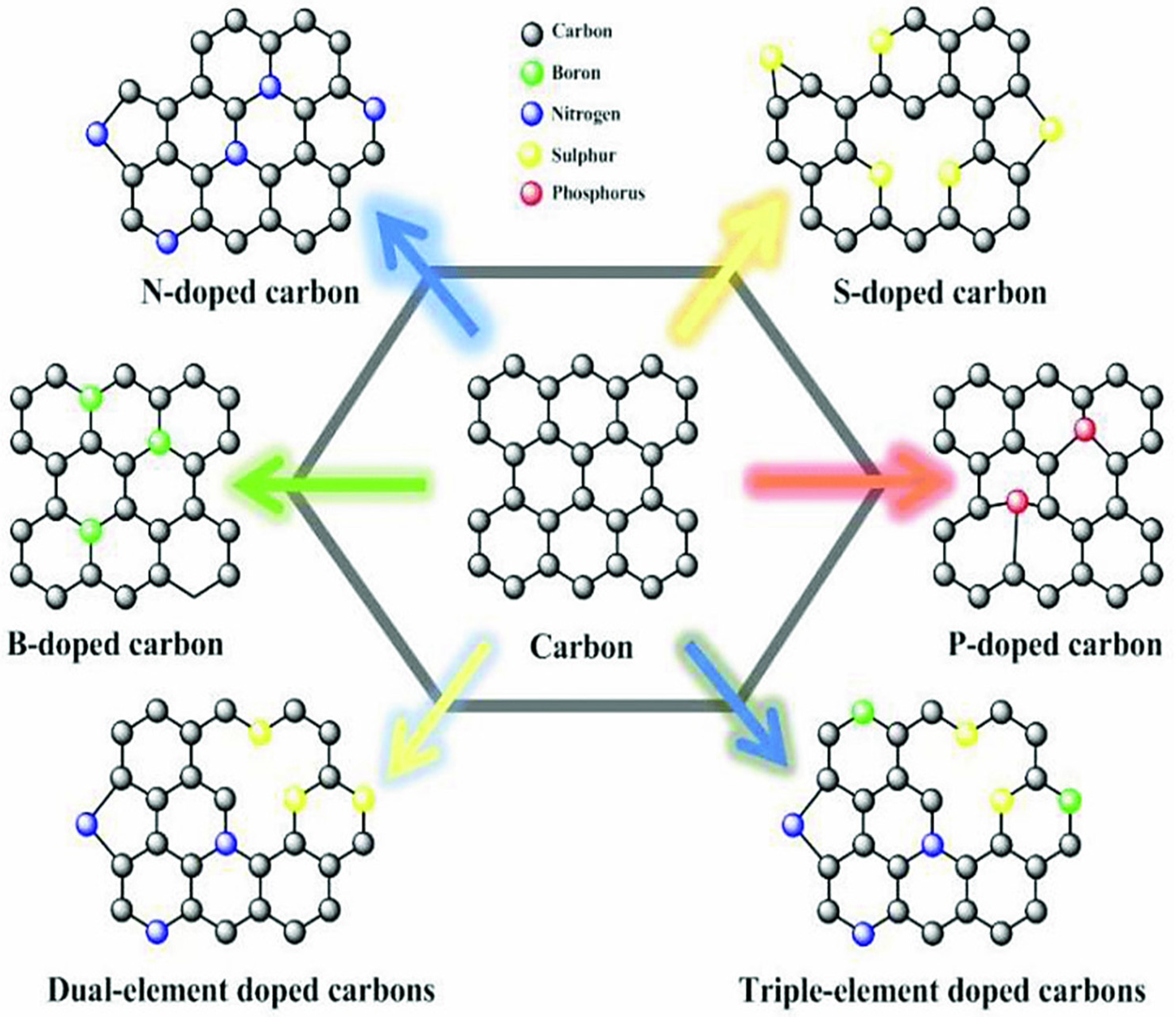 Batteries 09 00019 g010 Batteries 09 00019 g010