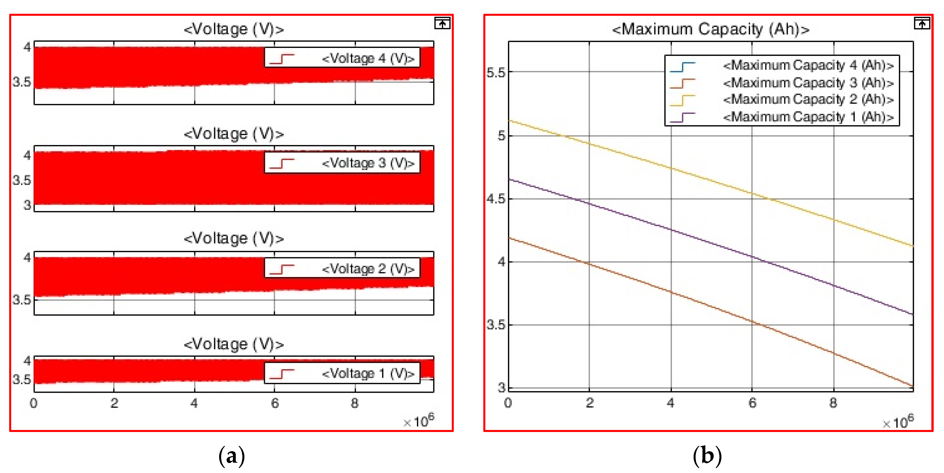 Batteries 09 00022 g009 Batteries 09 00022 g009