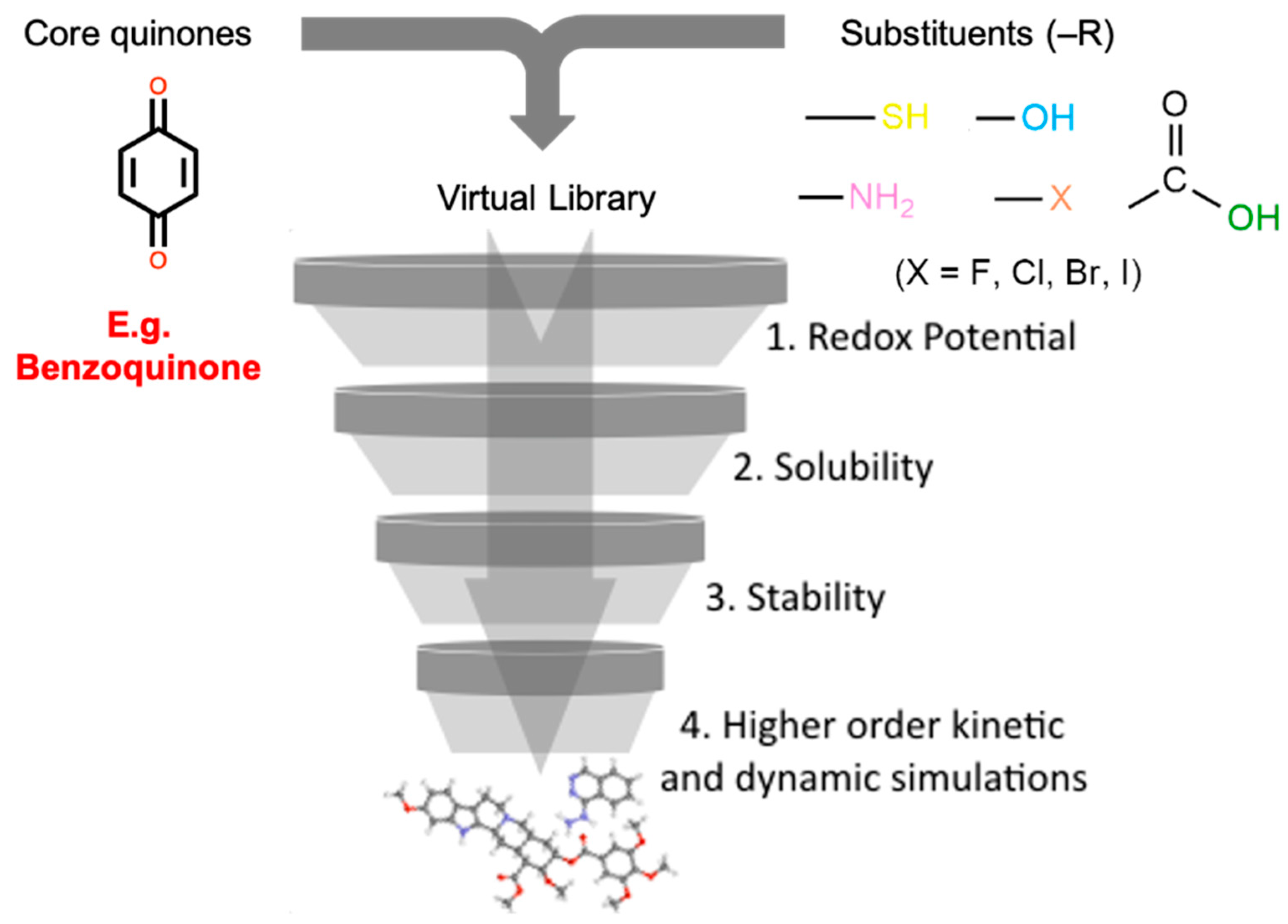 Batteries 09 00024 g002 Batteries 09 00024 g002