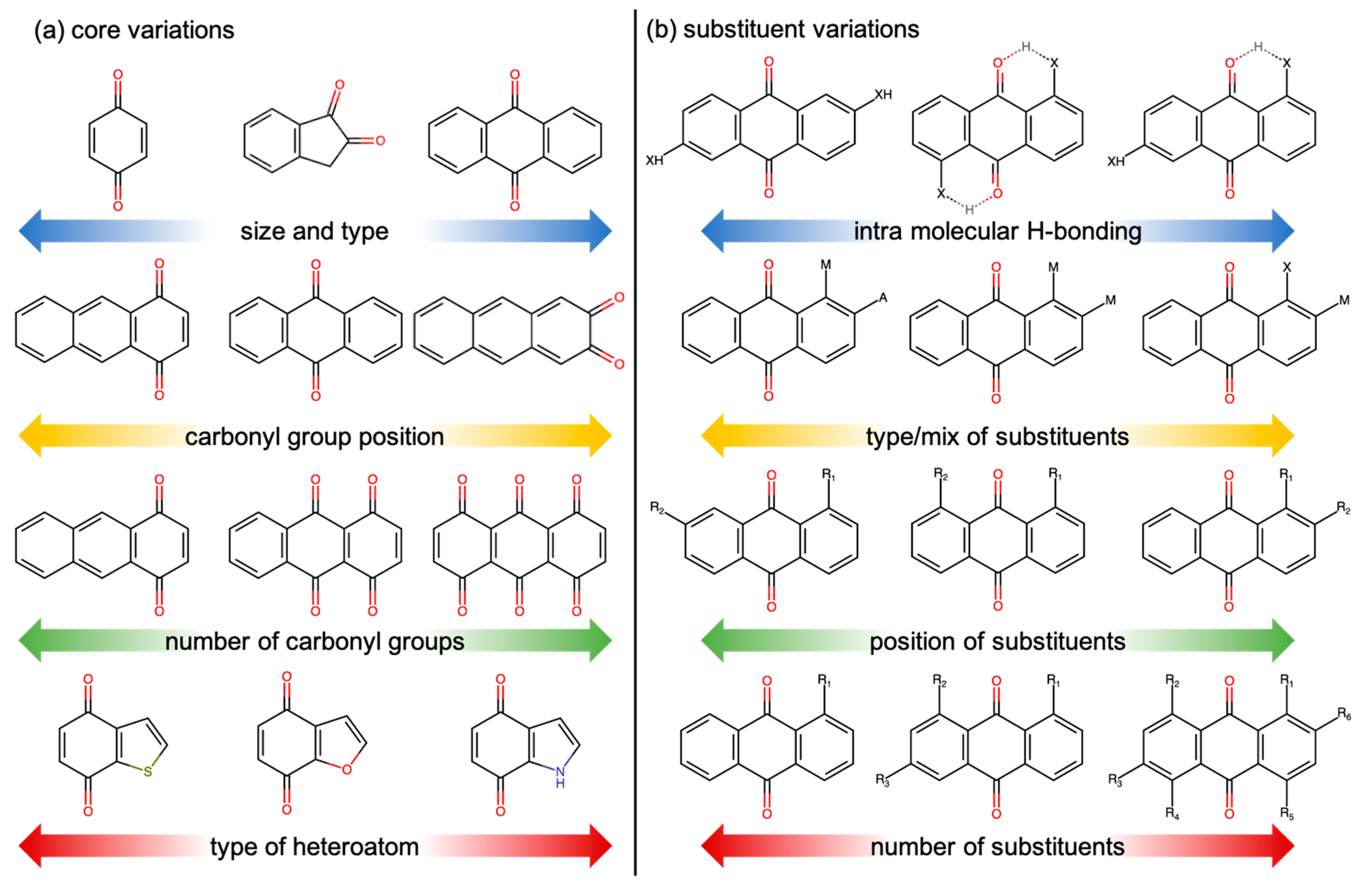 Batteries 09 00024 g006 Batteries 09 00024 g006