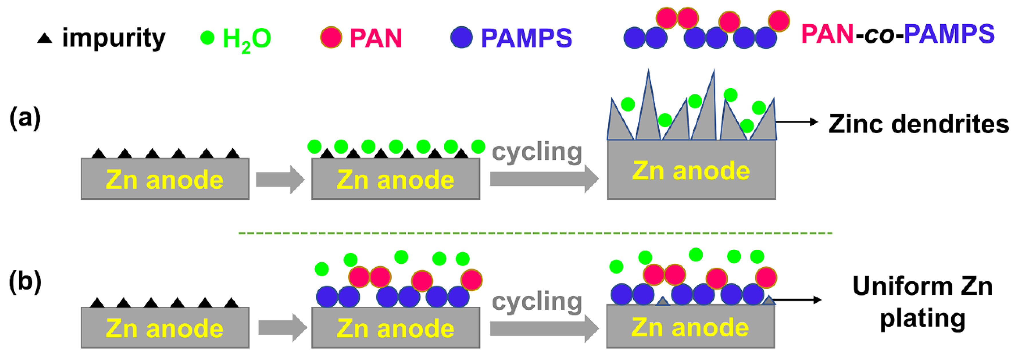 Batteries 09 00025 g001