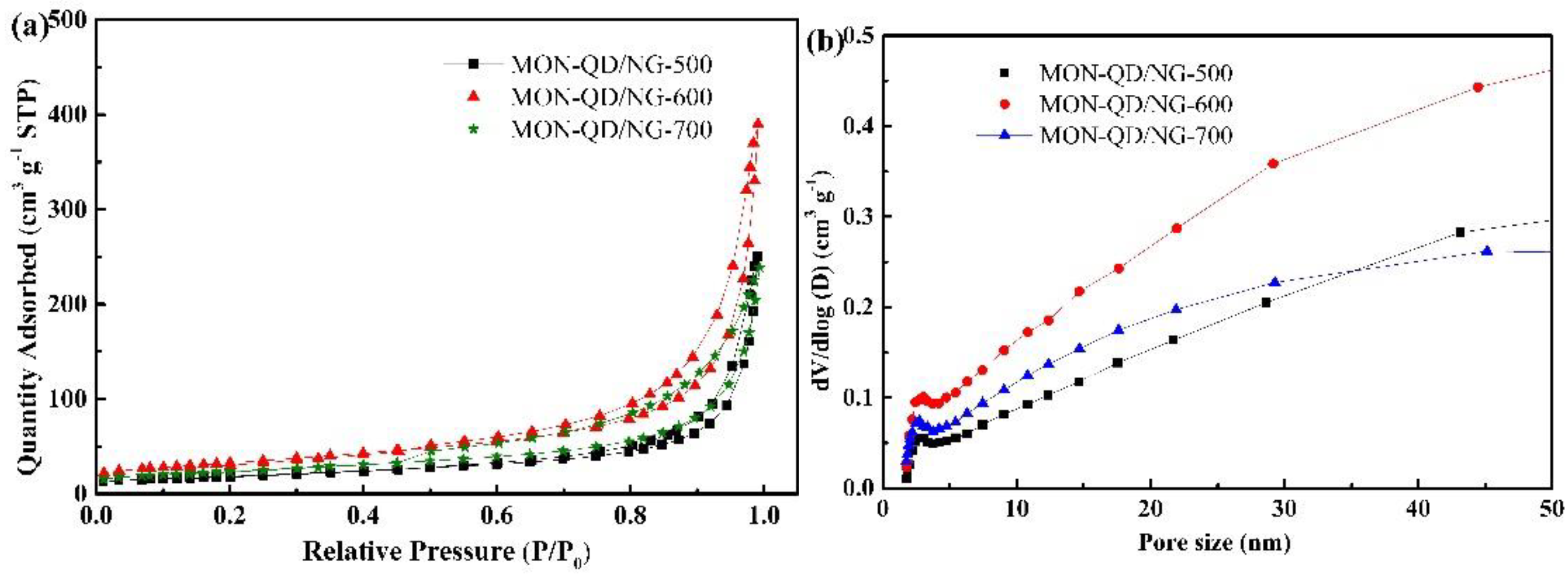 Batteries 09 00032 g005