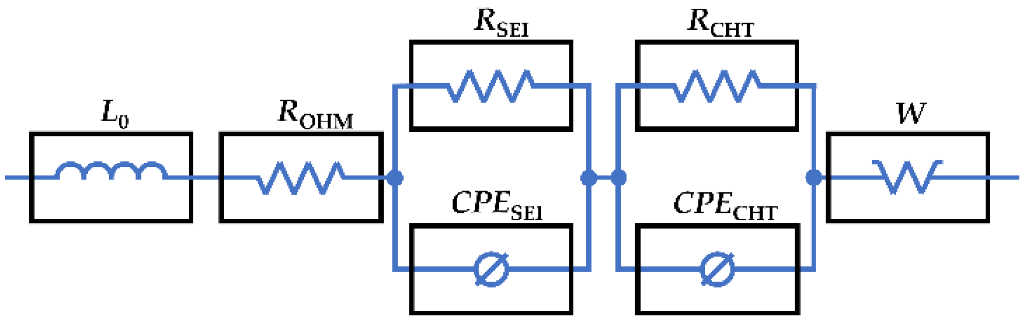 Batteries 09 00033 g002