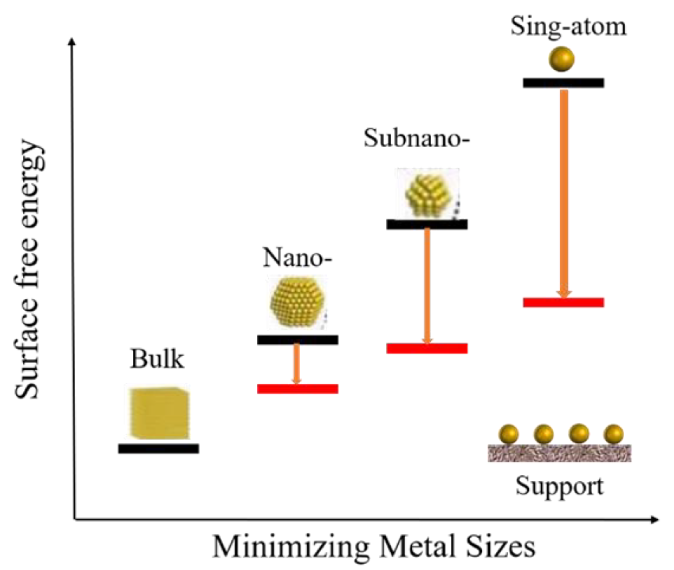 Batteries 09 00036 g006