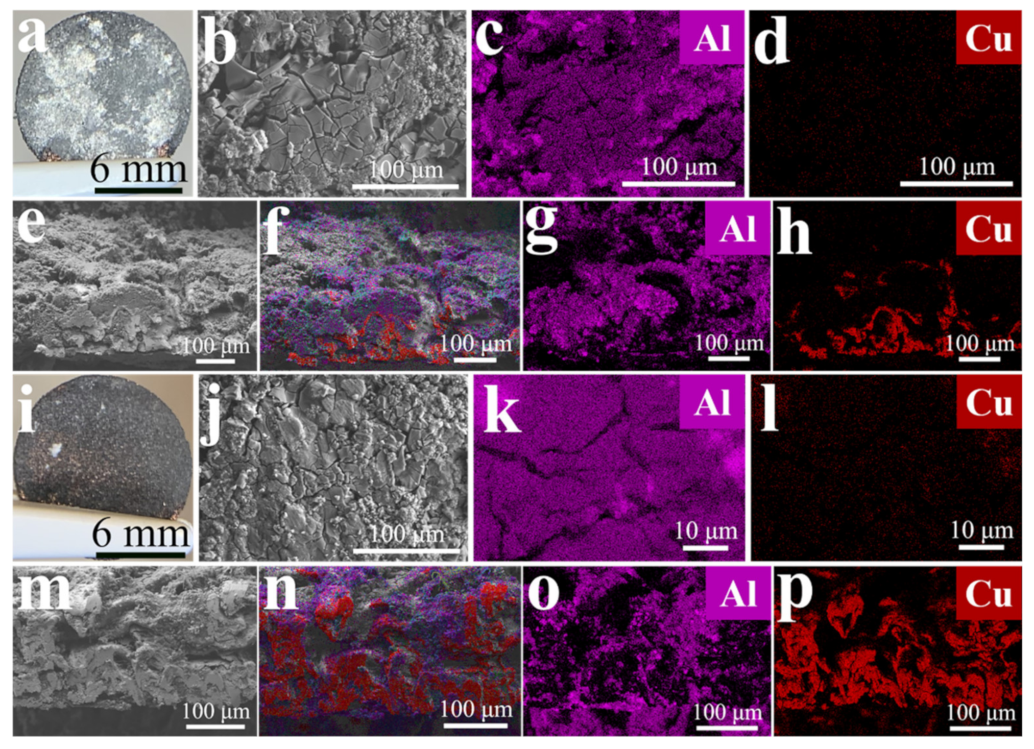 Batteries 09 00037 g005