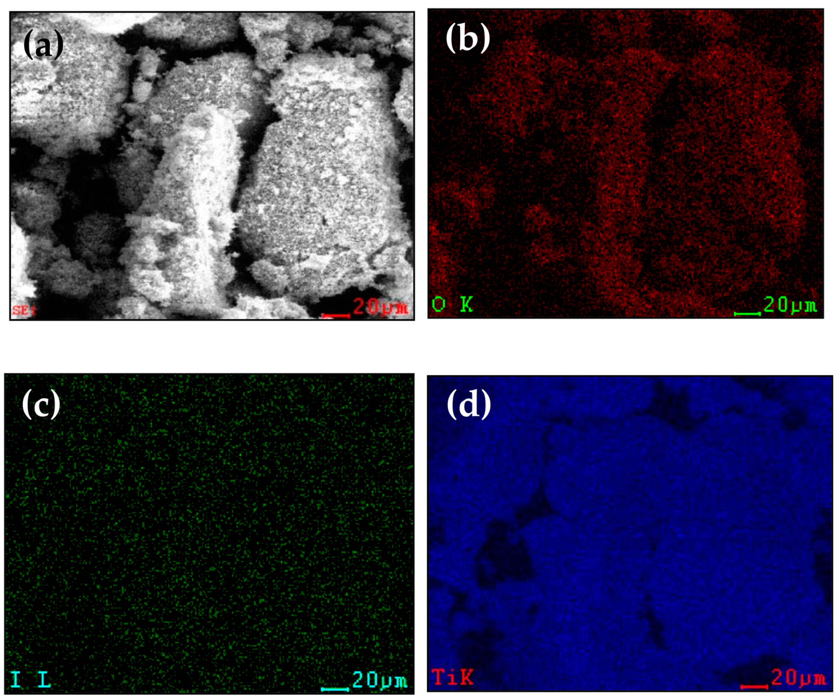 Batteries 09 00038 g003 Batteries 09 00038 g003