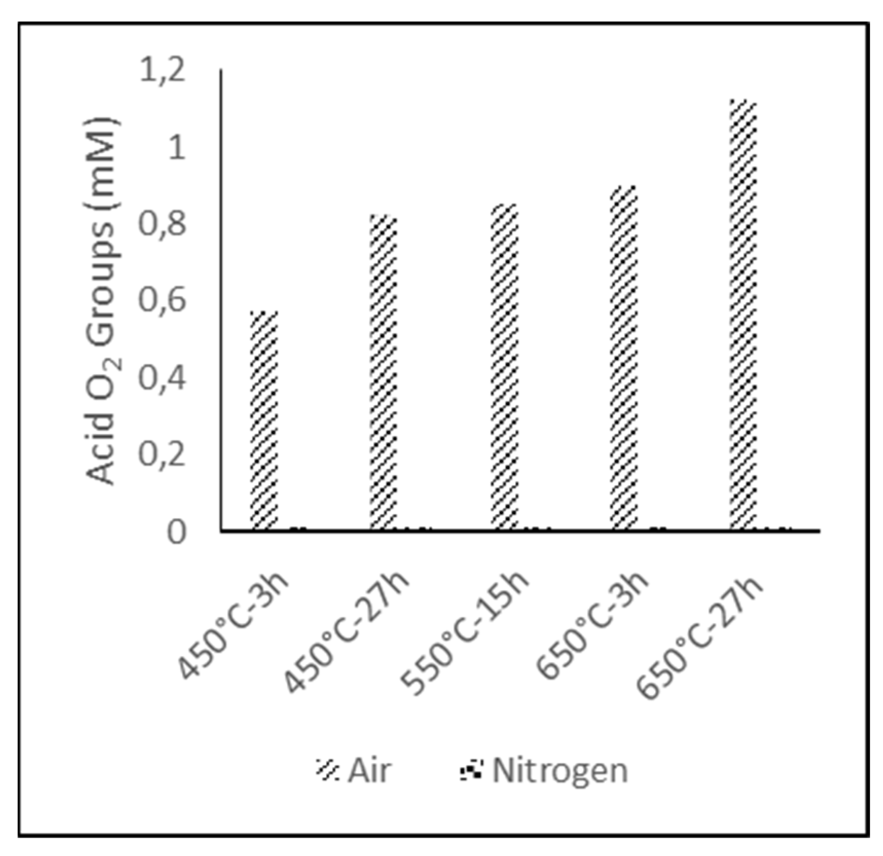 Batteries 09 00039 g003