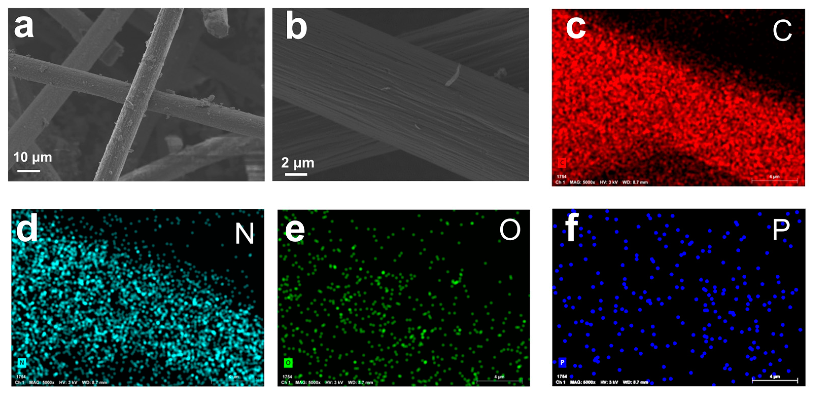 Batteries 09 00040 g001