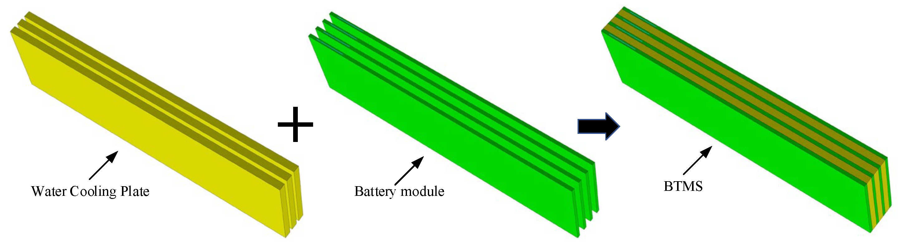 Batteries 09 00044 g002