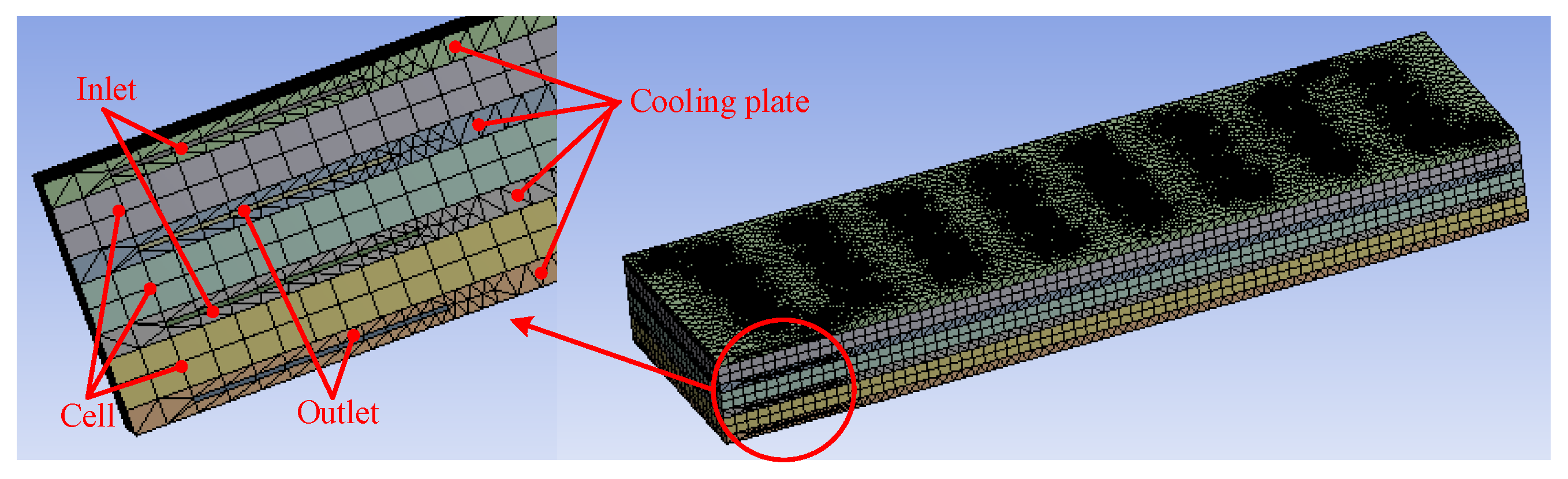 Batteries 09 00044 g006