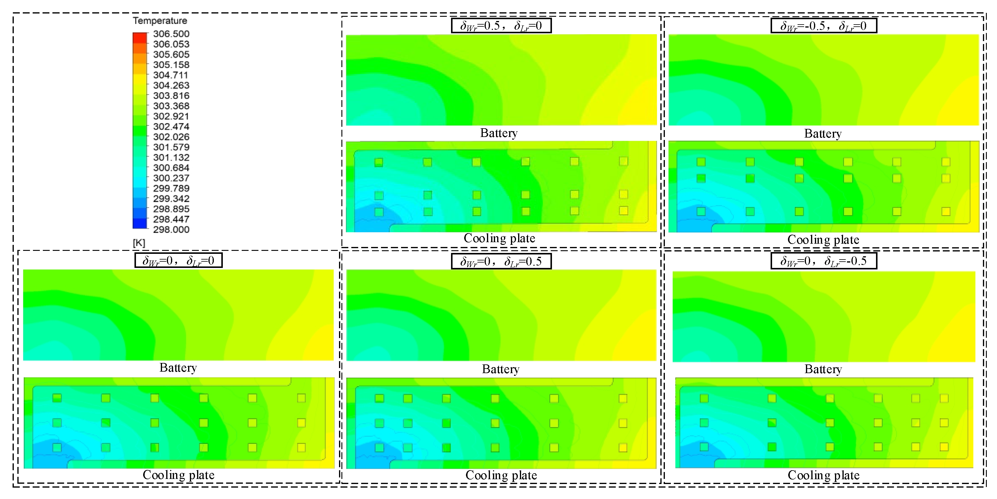 Batteries 09 00044 g014