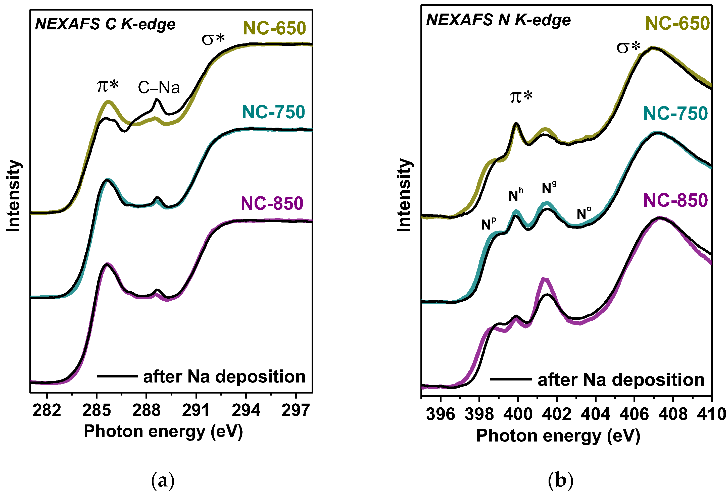Batteries 09 00045 g009