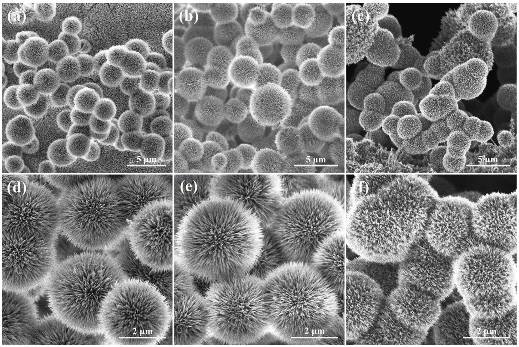 Batteries 09 00046 g003 Batteries 09 00046 g003