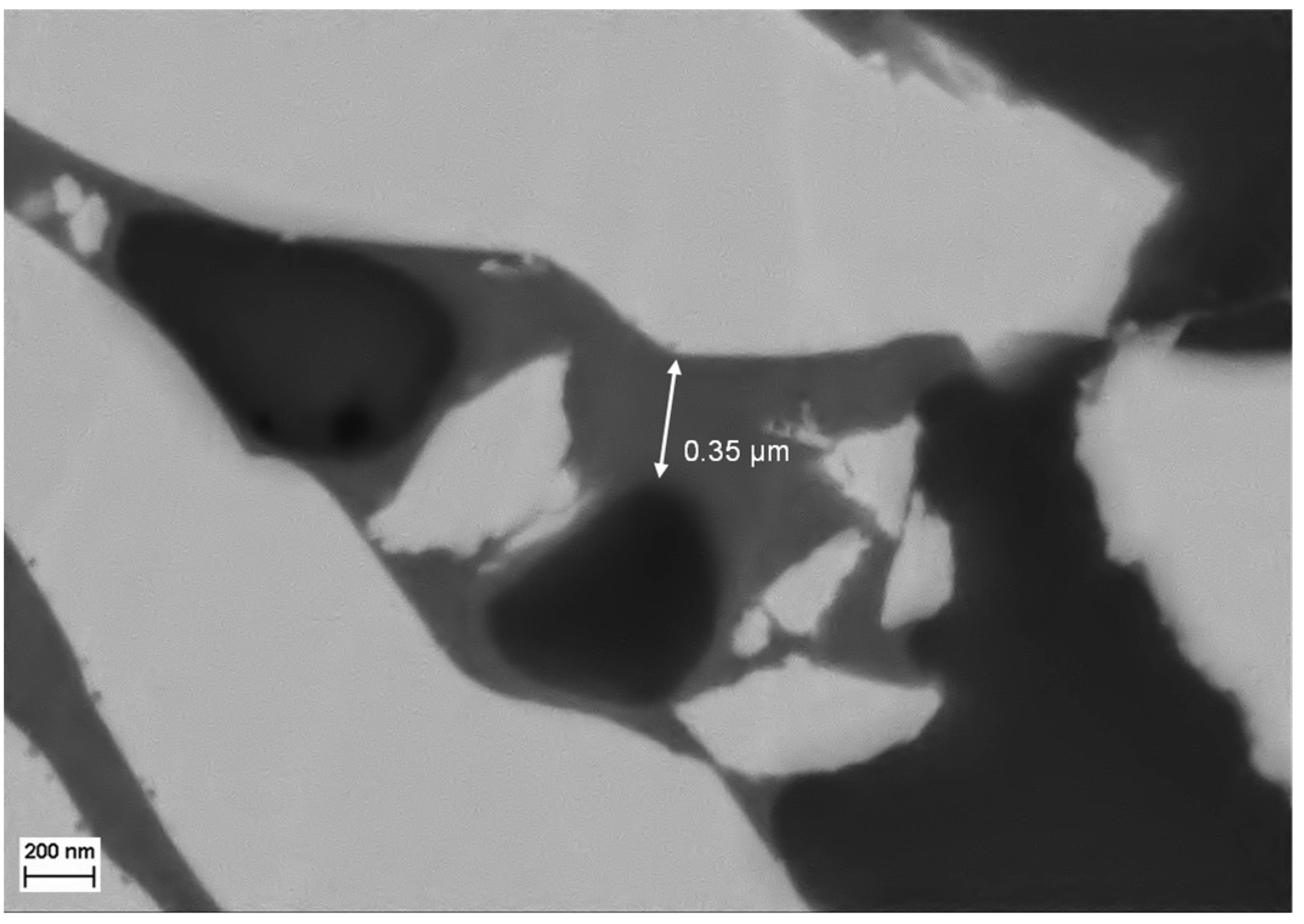 Batteries 09 00058 g004 Batteries 09 00058 g004