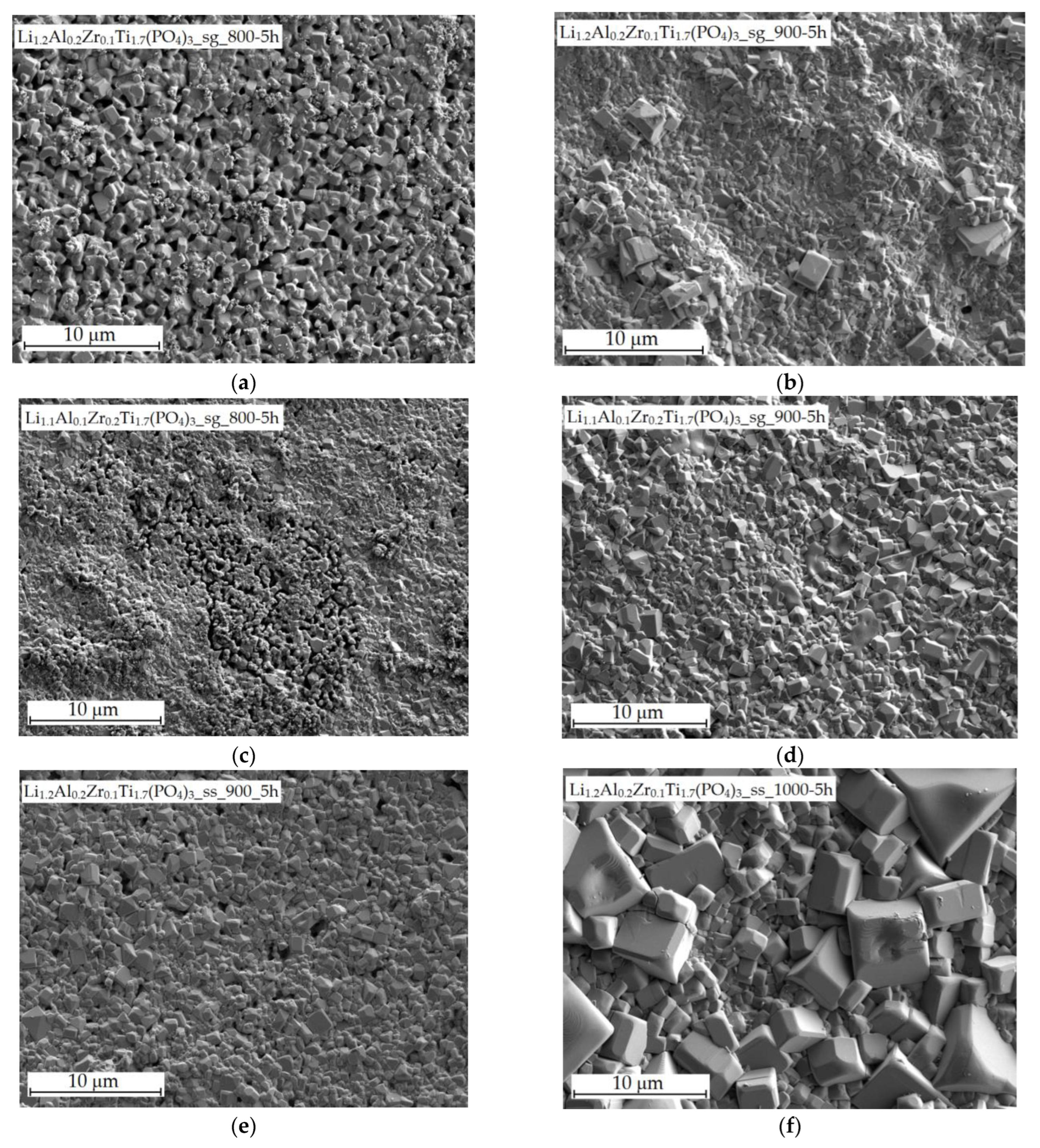 Batteries 09 00059 g002a Batteries 09 00059 g002a