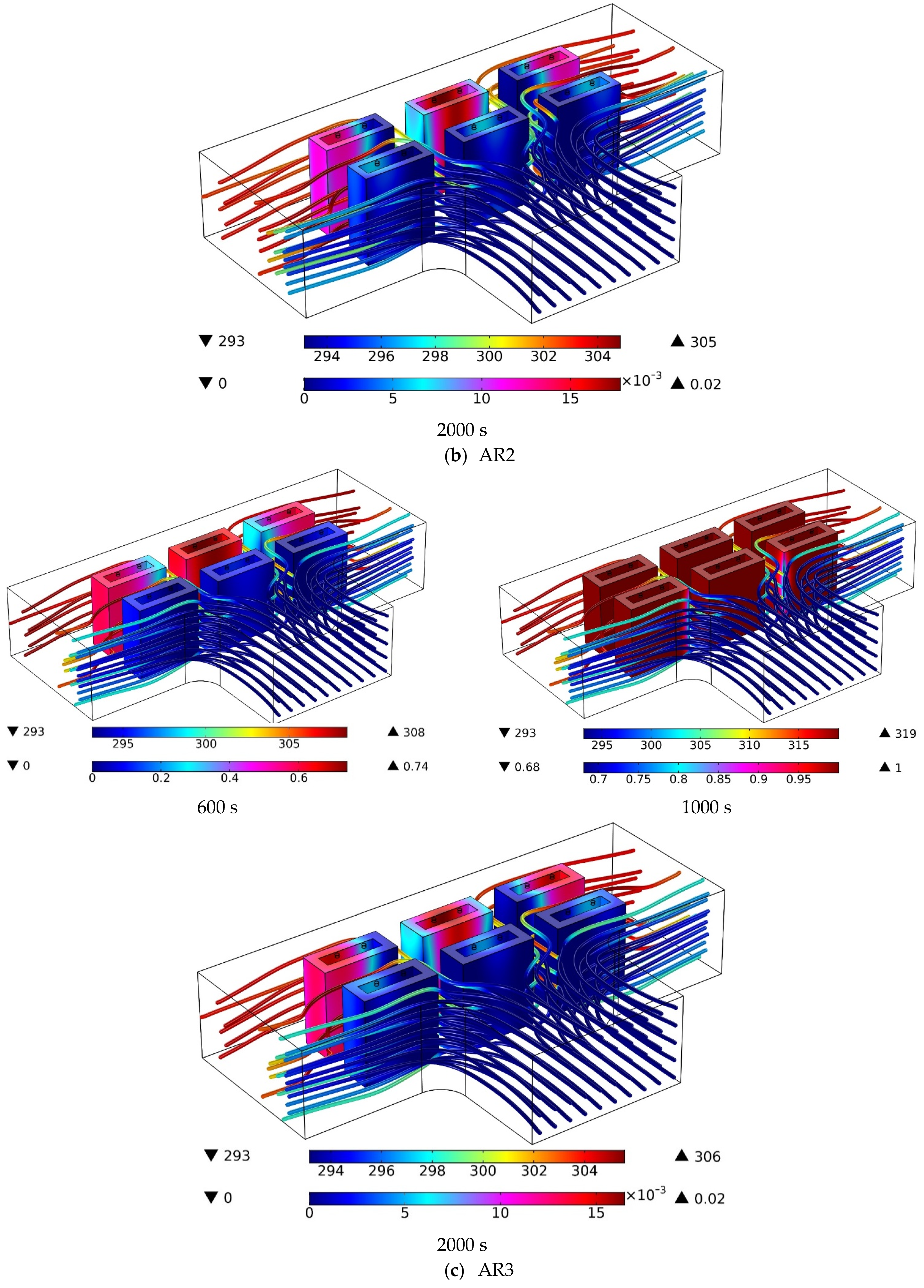 Batteries 09 00060 g007b Batteries 09 00060 g007b