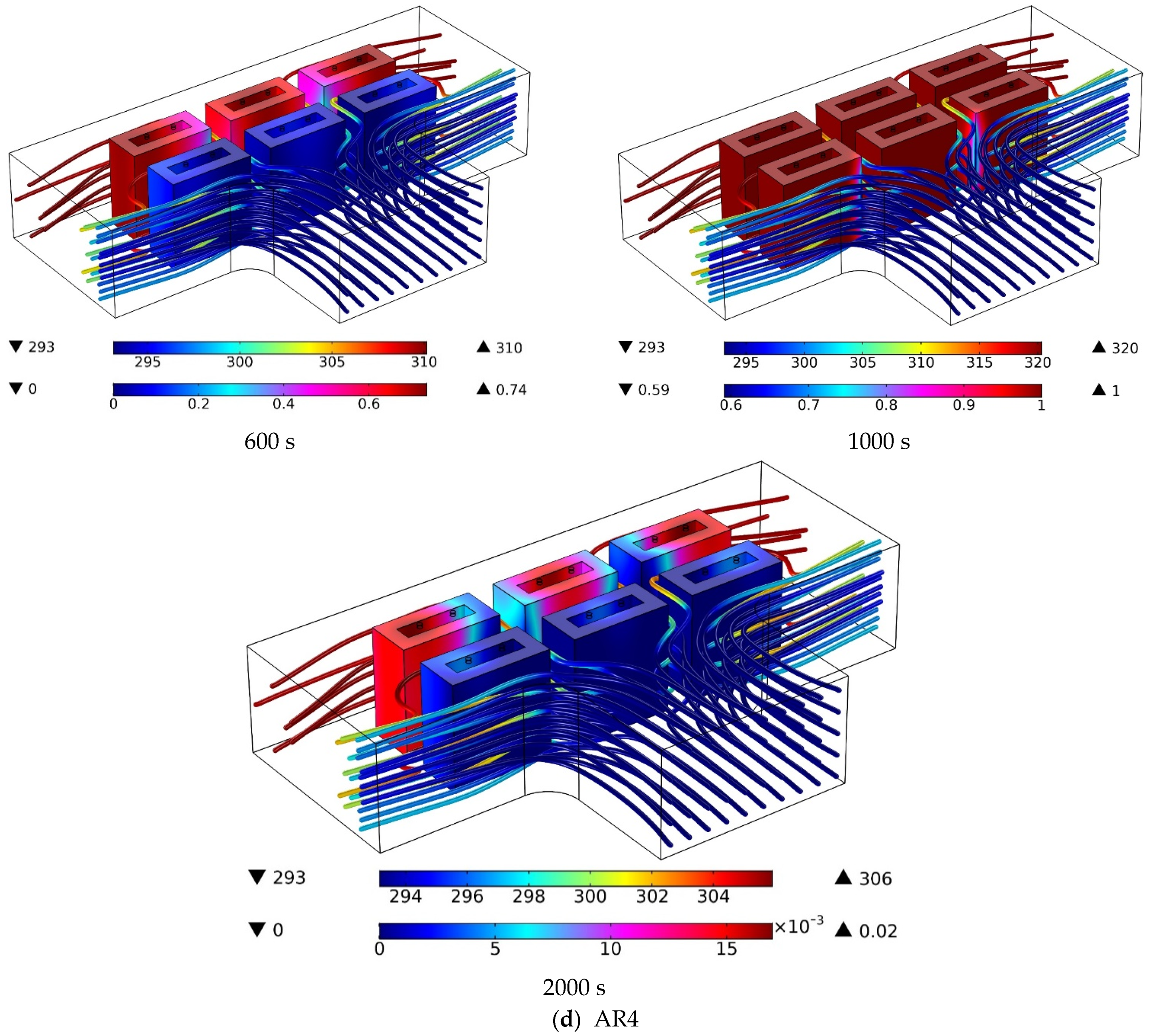 Batteries 09 00060 g007c Batteries 09 00060 g007c