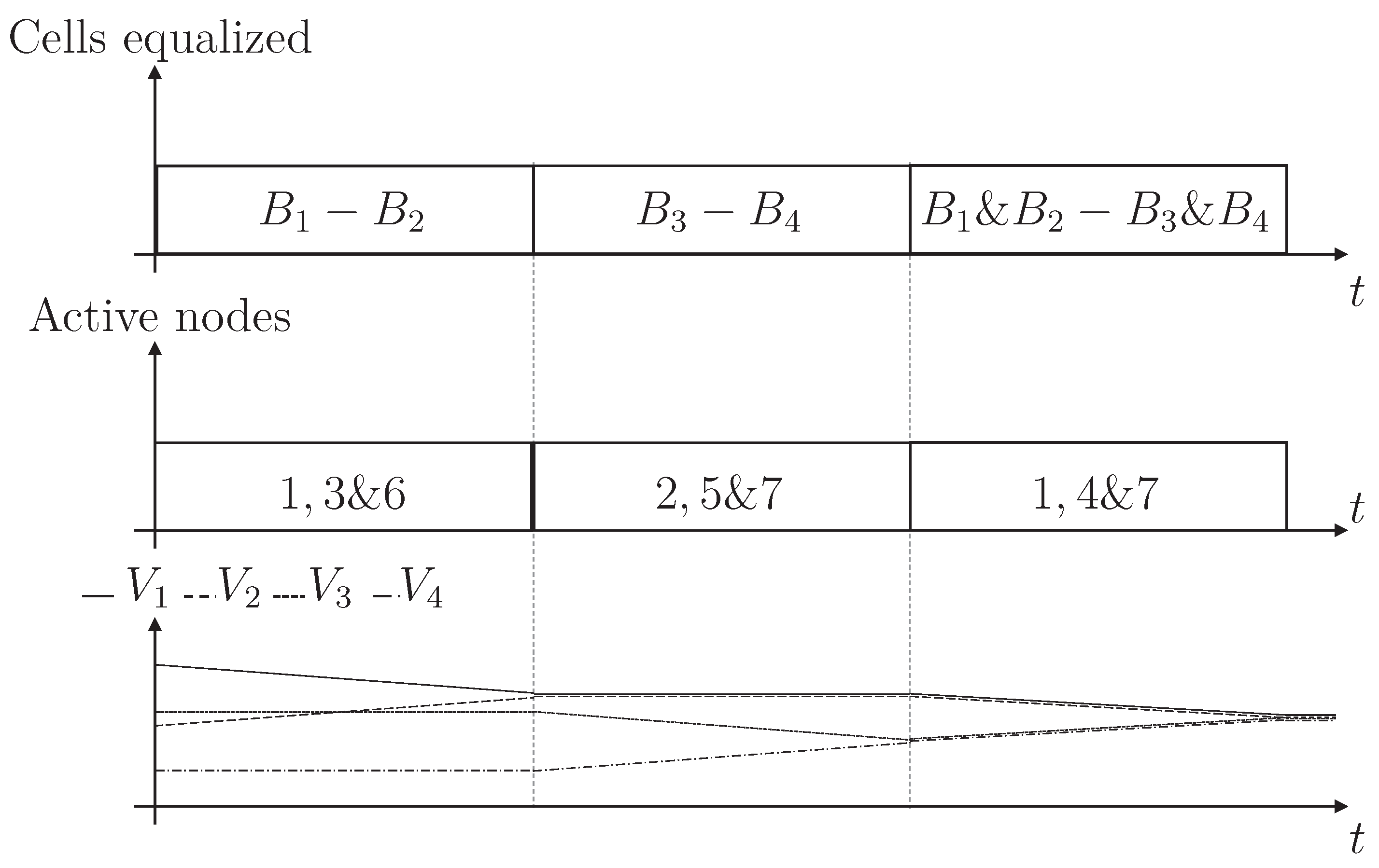 Batteries 09 00065 g007