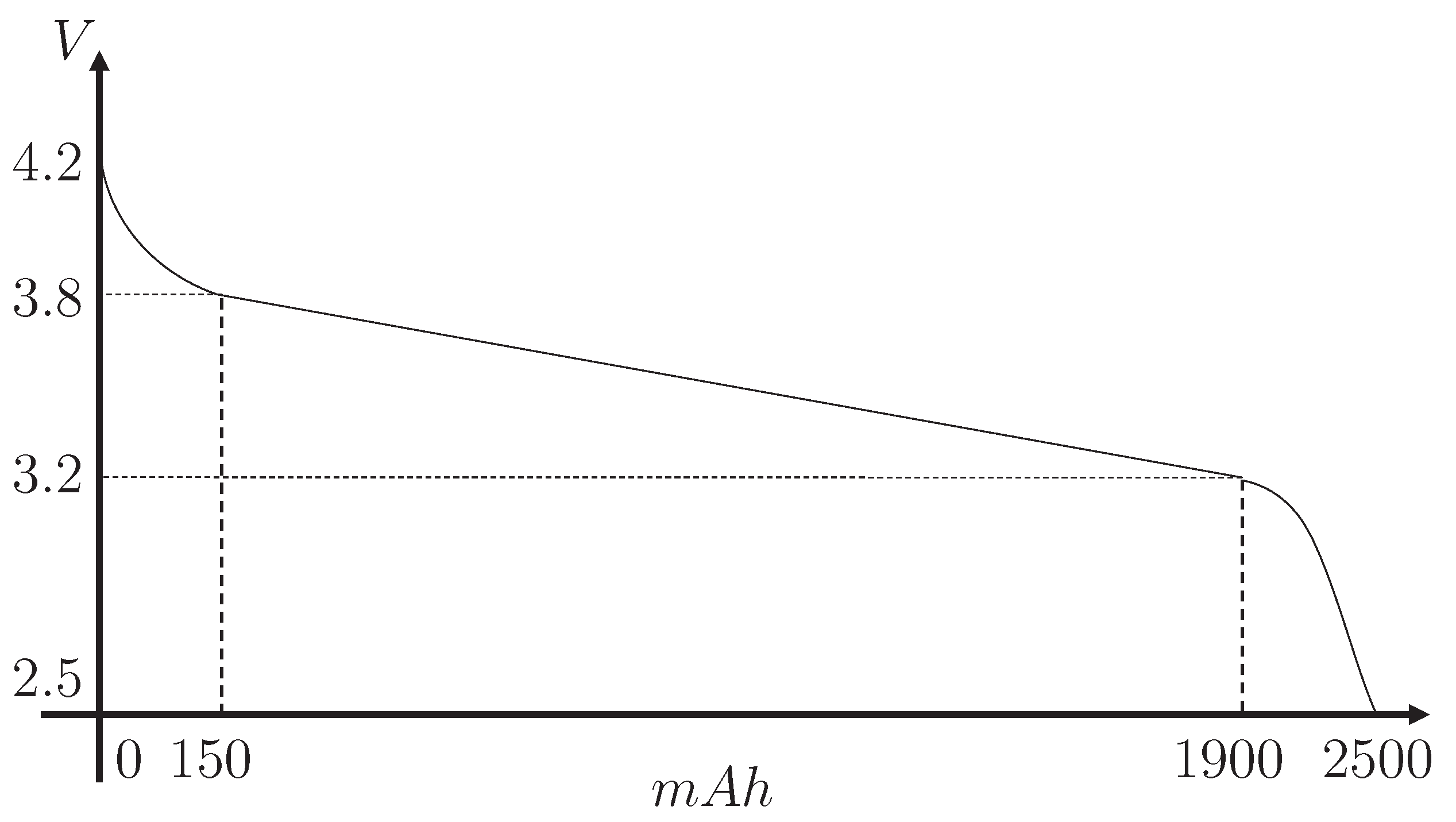 Batteries 09 00065 g008