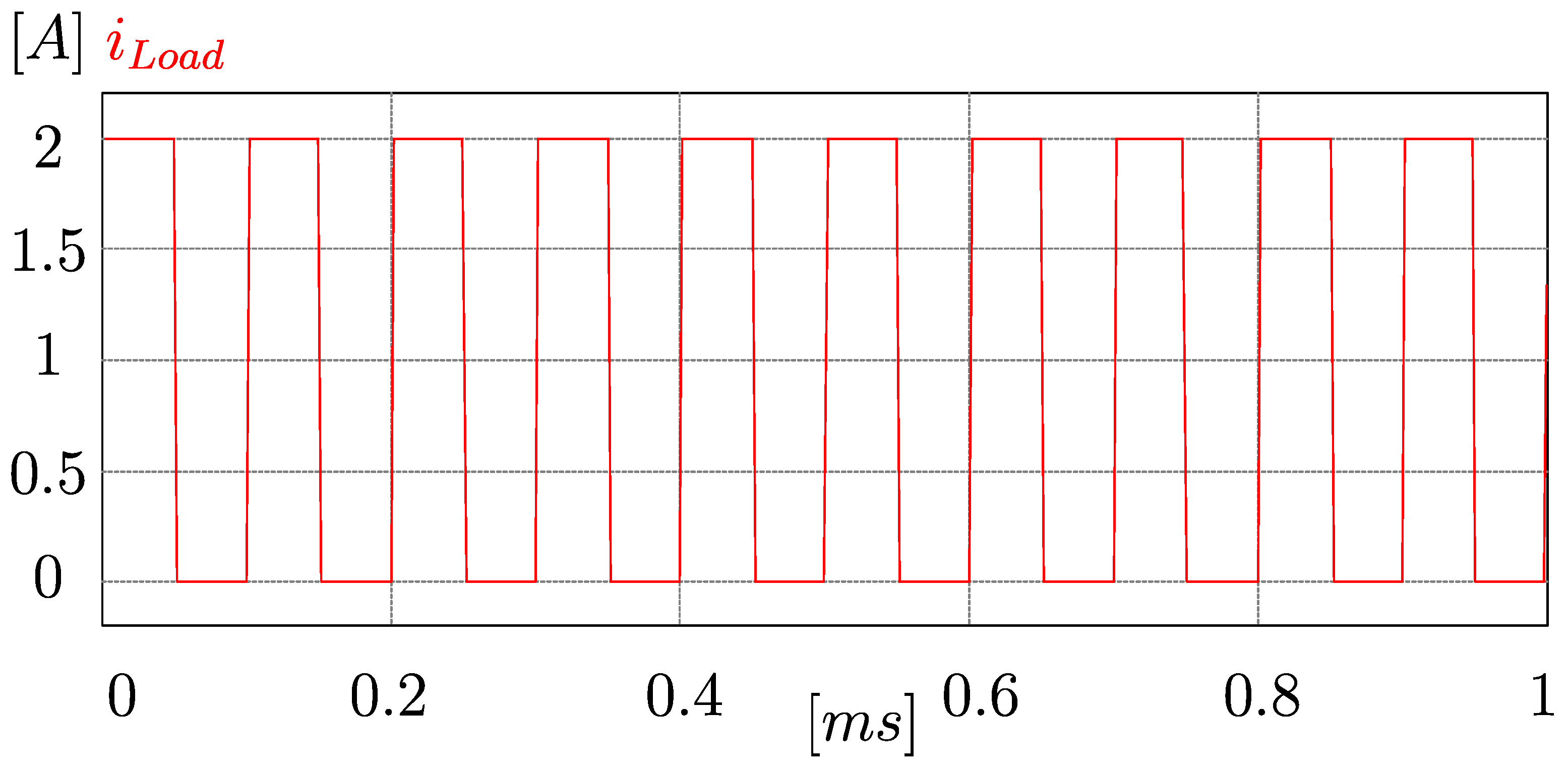 Batteries 09 00065 g015