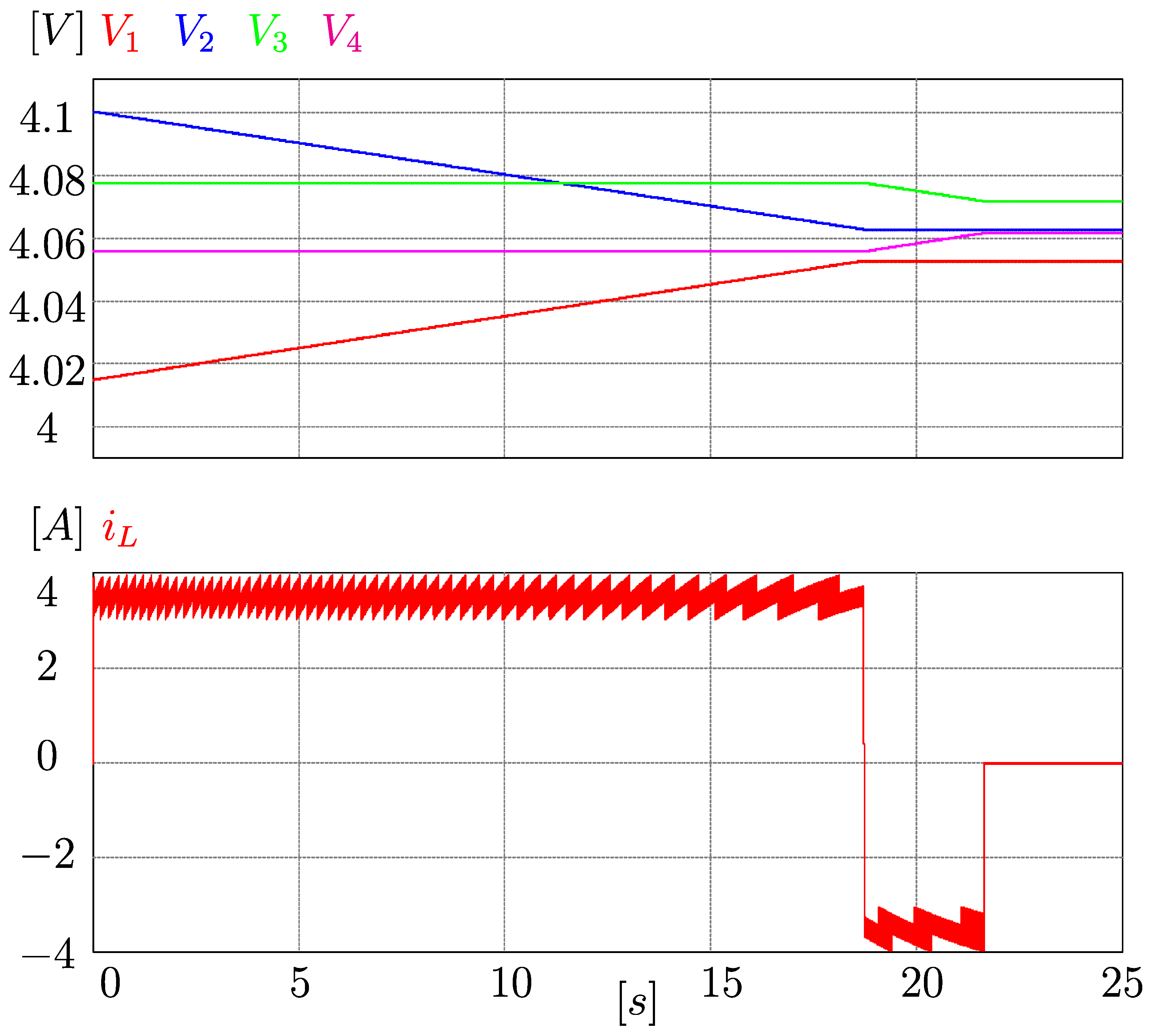 Batteries 09 00065 g016