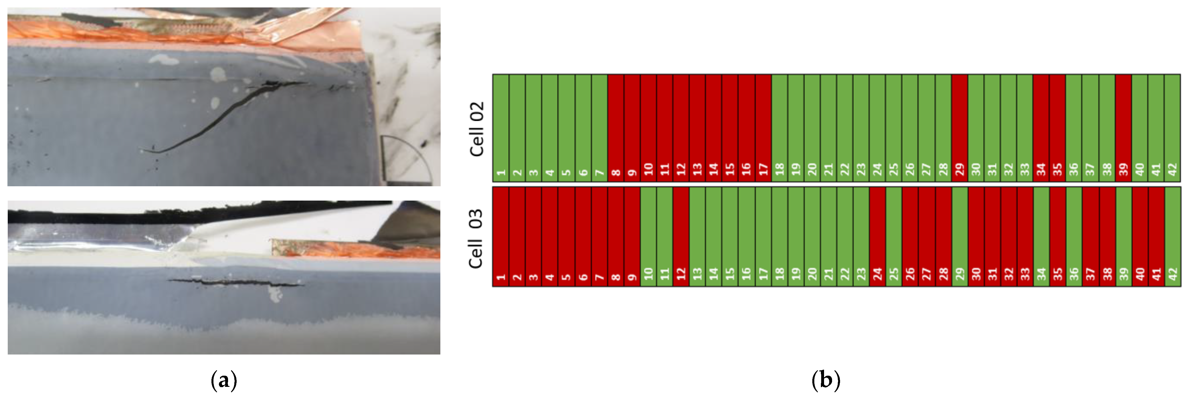 Batteries 09 00071 g006