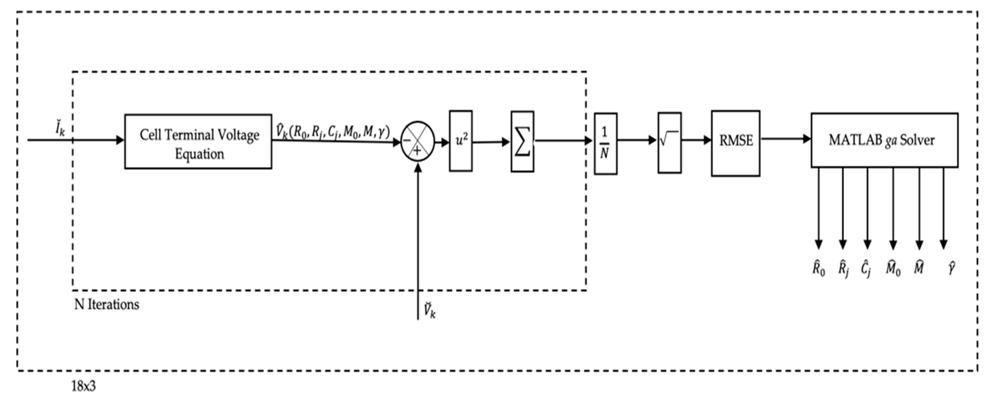 Batteries 09 00072 g005