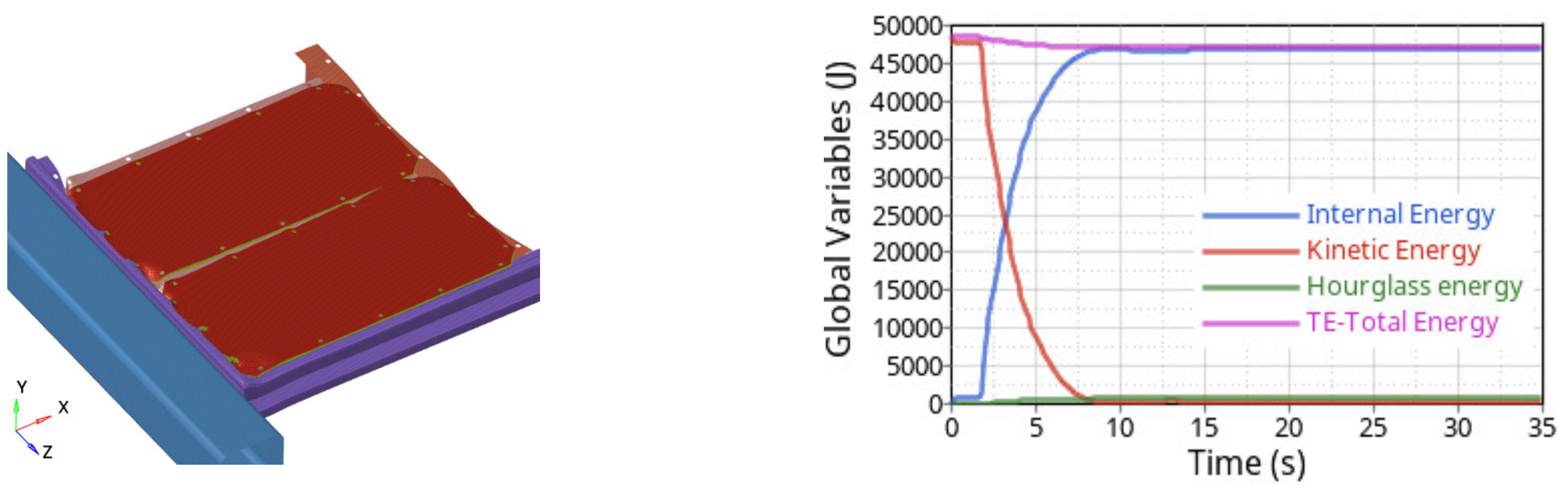 Batteries 09 00077 g013 Batteries 09 00077 g013