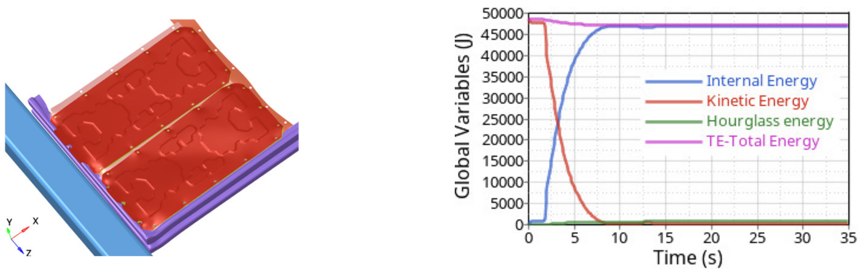 Batteries 09 00077 g016 Batteries 09 00077 g016