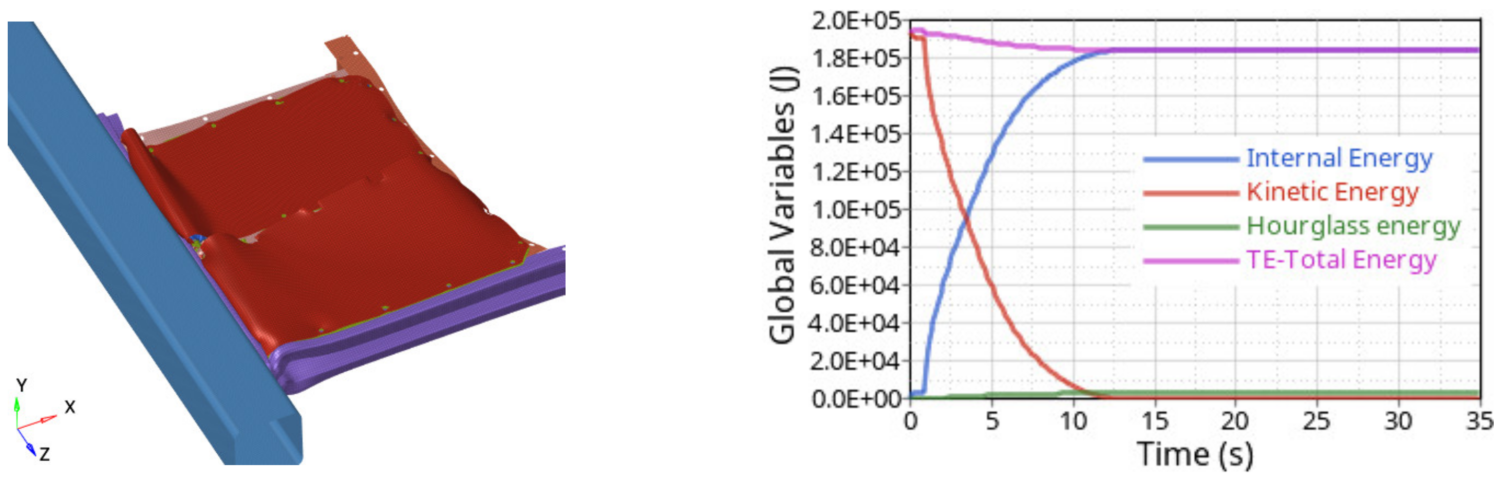 Batteries 09 00077 g019 Batteries 09 00077 g019