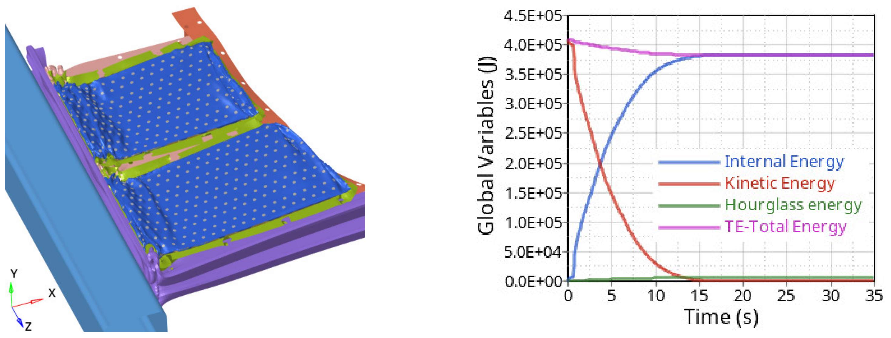 Batteries 09 00077 g025 Batteries 09 00077 g025