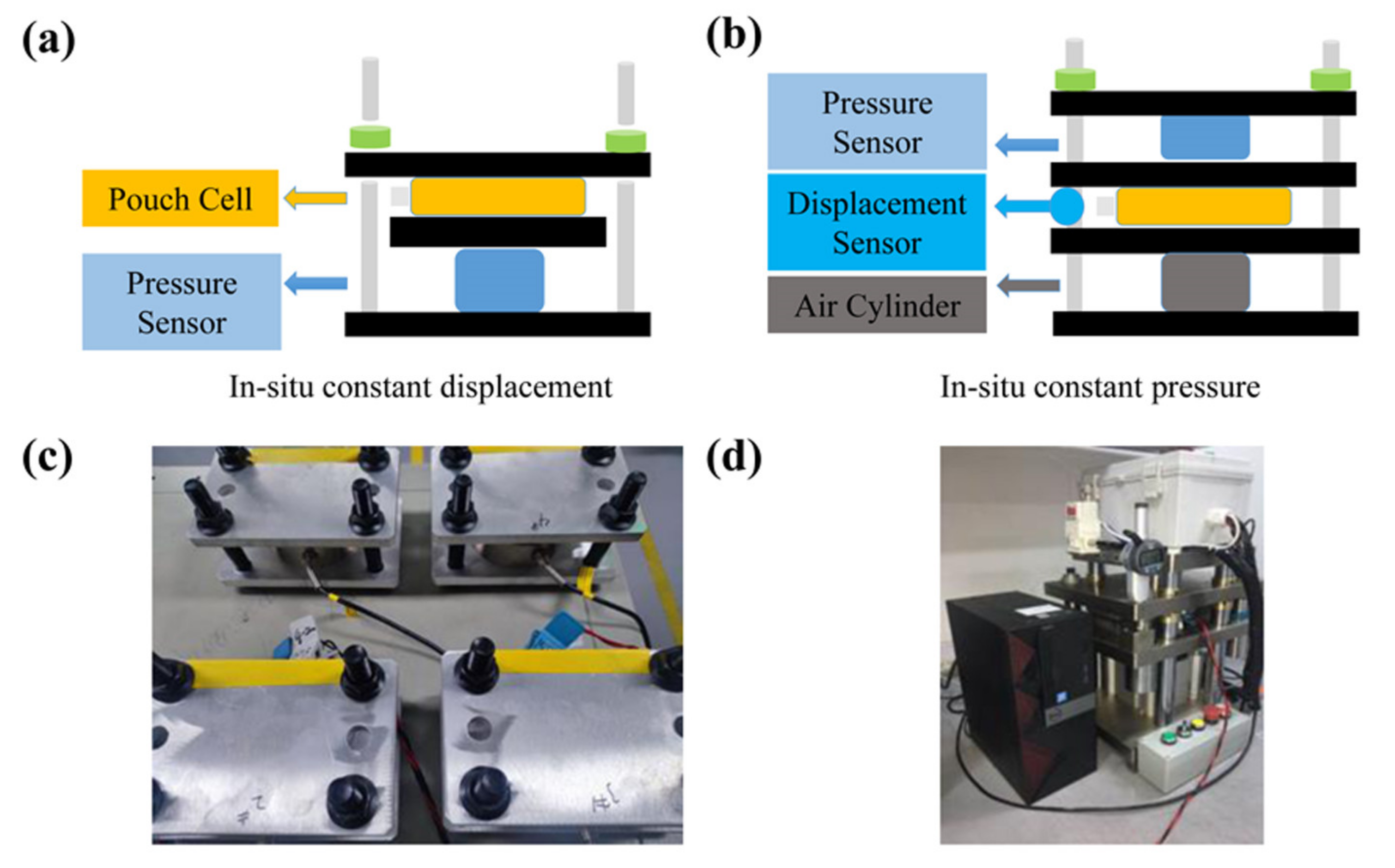 Batteries 09 00078 g001