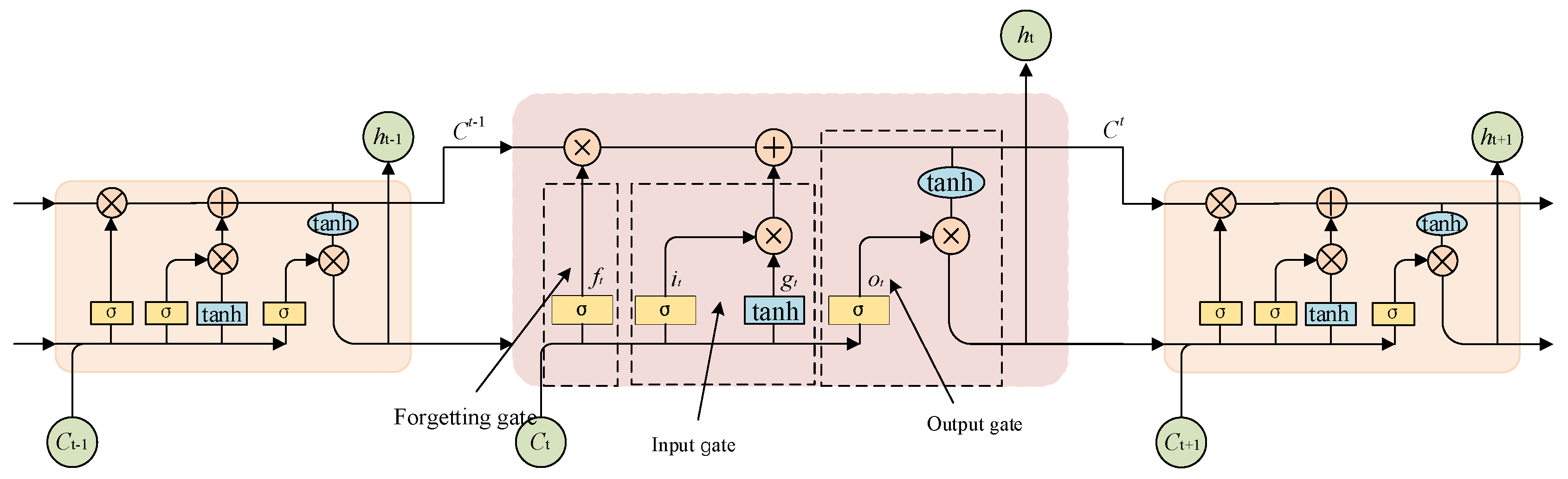 Batteries 09 00080 g001