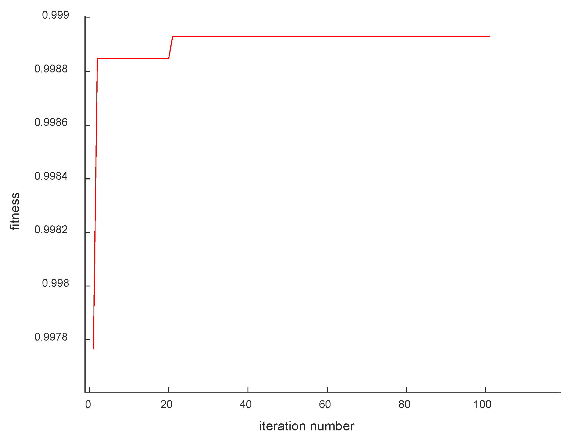 Batteries 09 00080 g012
