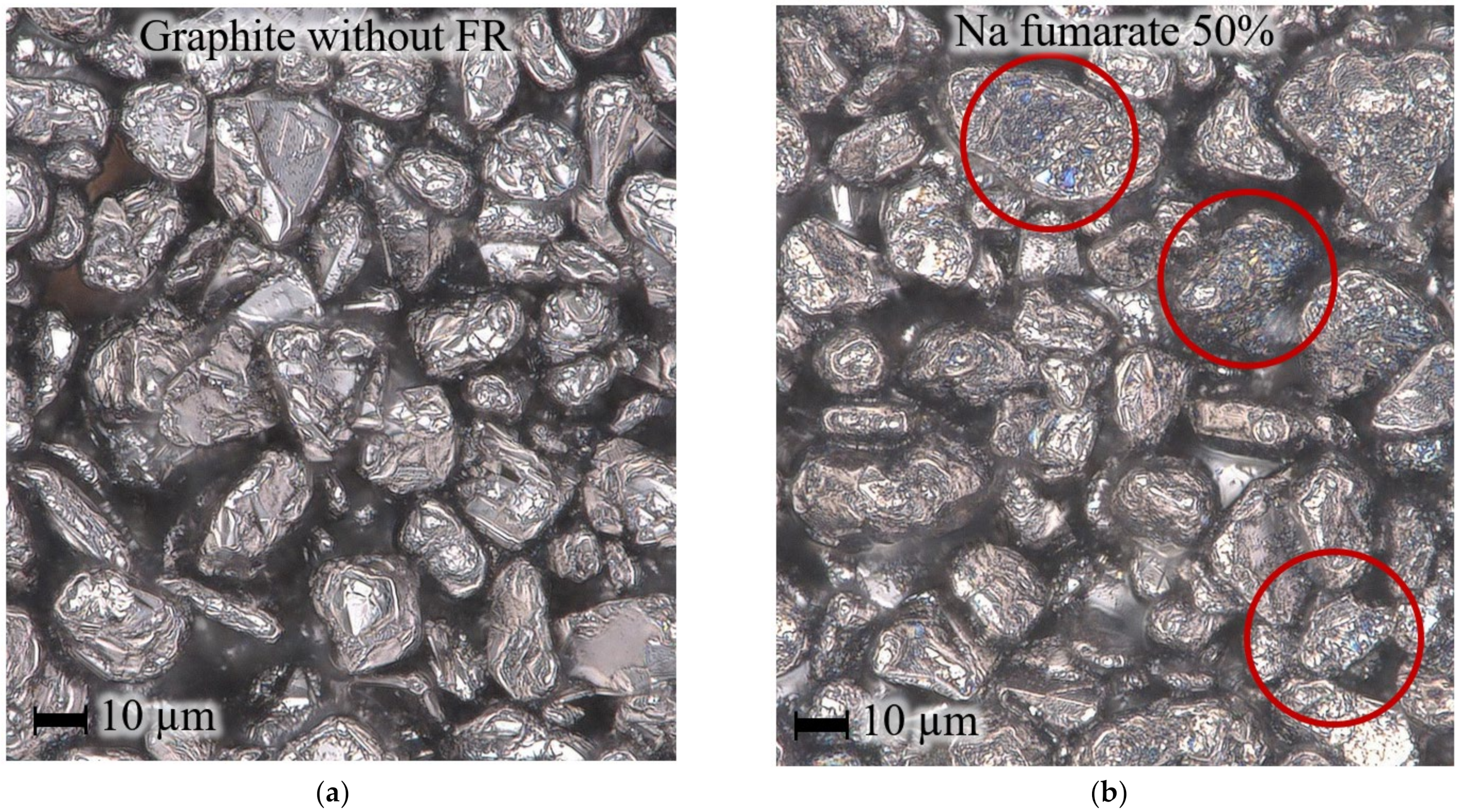 Batteries 09 00082 g005 Batteries 09 00082 g005