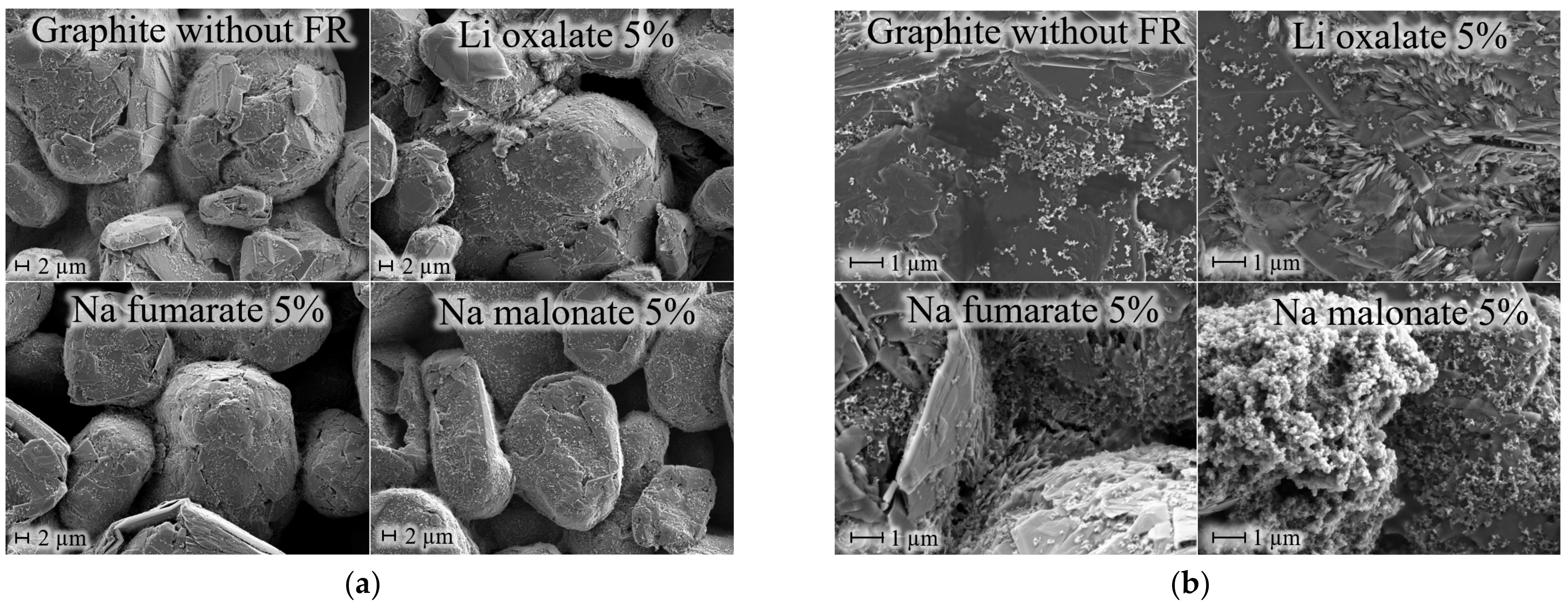 Batteries 09 00082 g006 Batteries 09 00082 g006