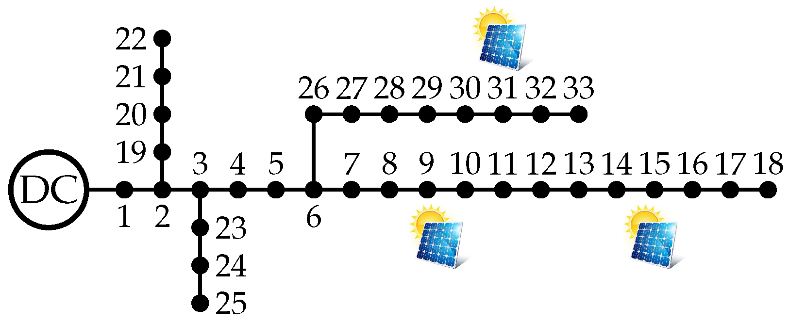 Batteries 09 00084 g003