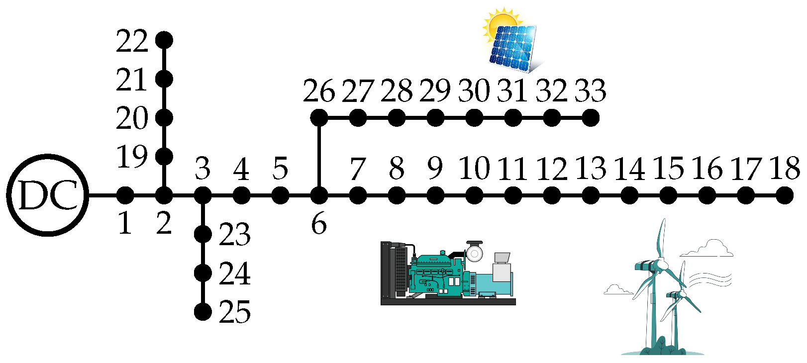 Batteries 09 00084 g006