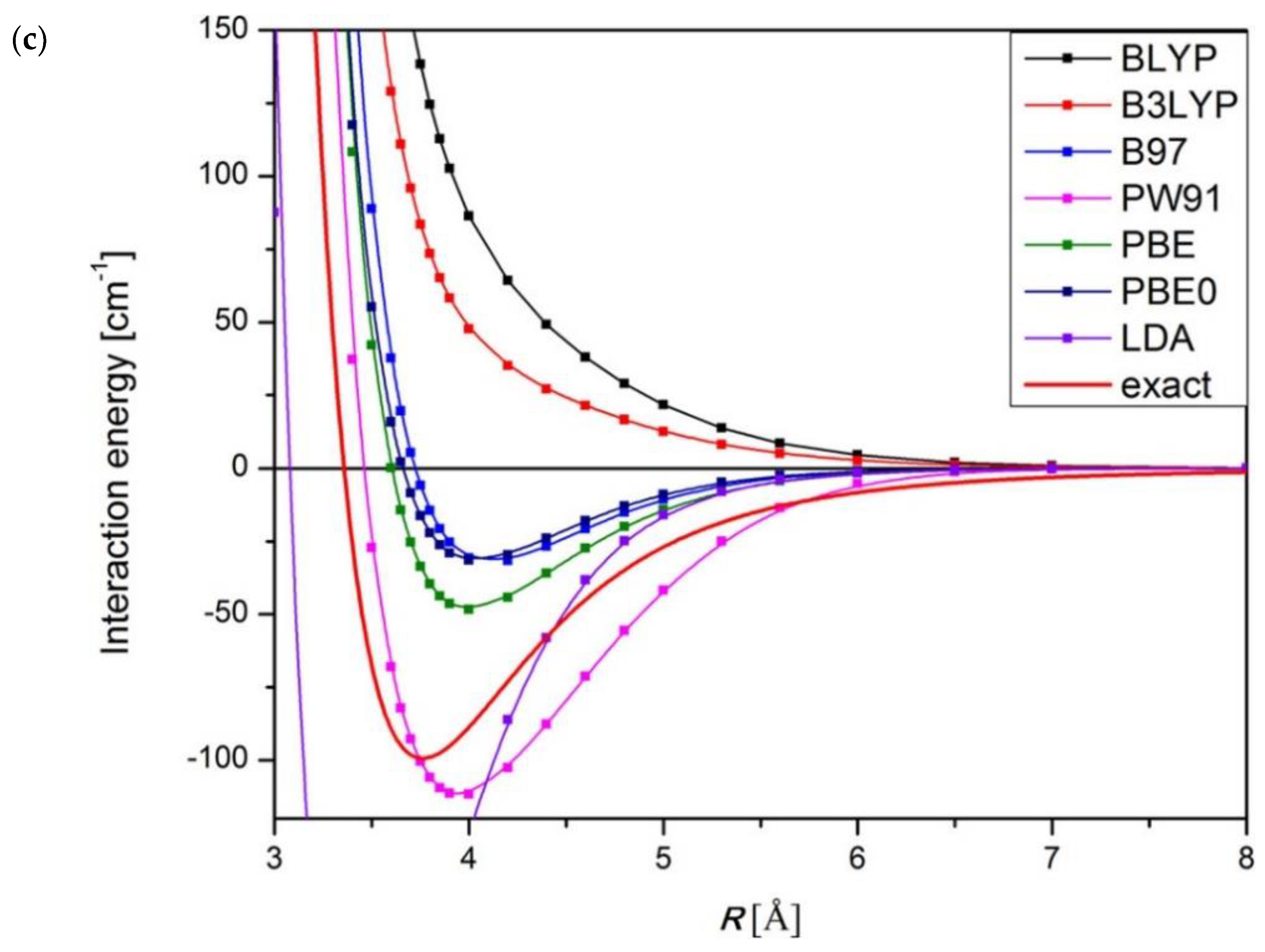 Batteries 09 00086 g001b